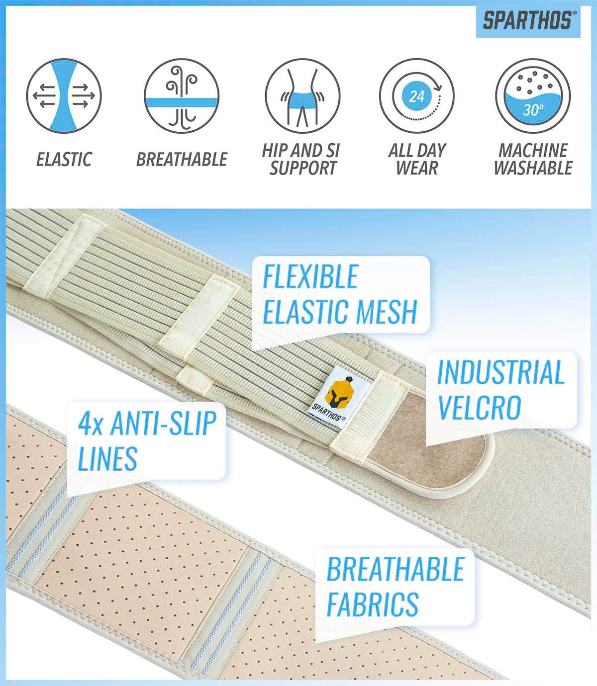 Sacroiliac Si Hip Brace by Sparthos - Immediate Relief for Siatic, Pelvic, Low Back and Leg Pain - Hip Joint Support for Women and Men - for Sacral Nerve, Waist, Pregnancy (Beige-XL+) : Health & Household