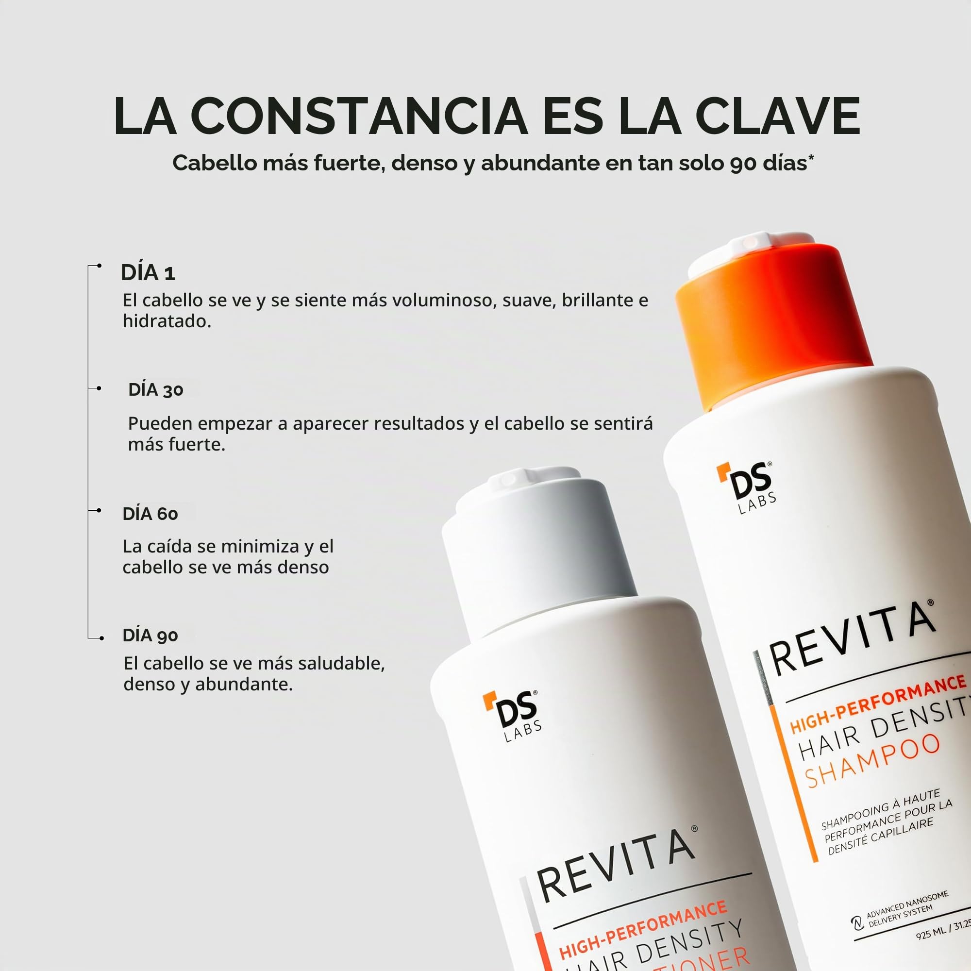 Revita Champú y acondicionador para adelgazamiento del cabello de DS Laboratories - Apoya el crecimiento del cabello para hombres y mujeres, espesa el cabello, sin sulfato, bloqueador de DHT (925 ml)