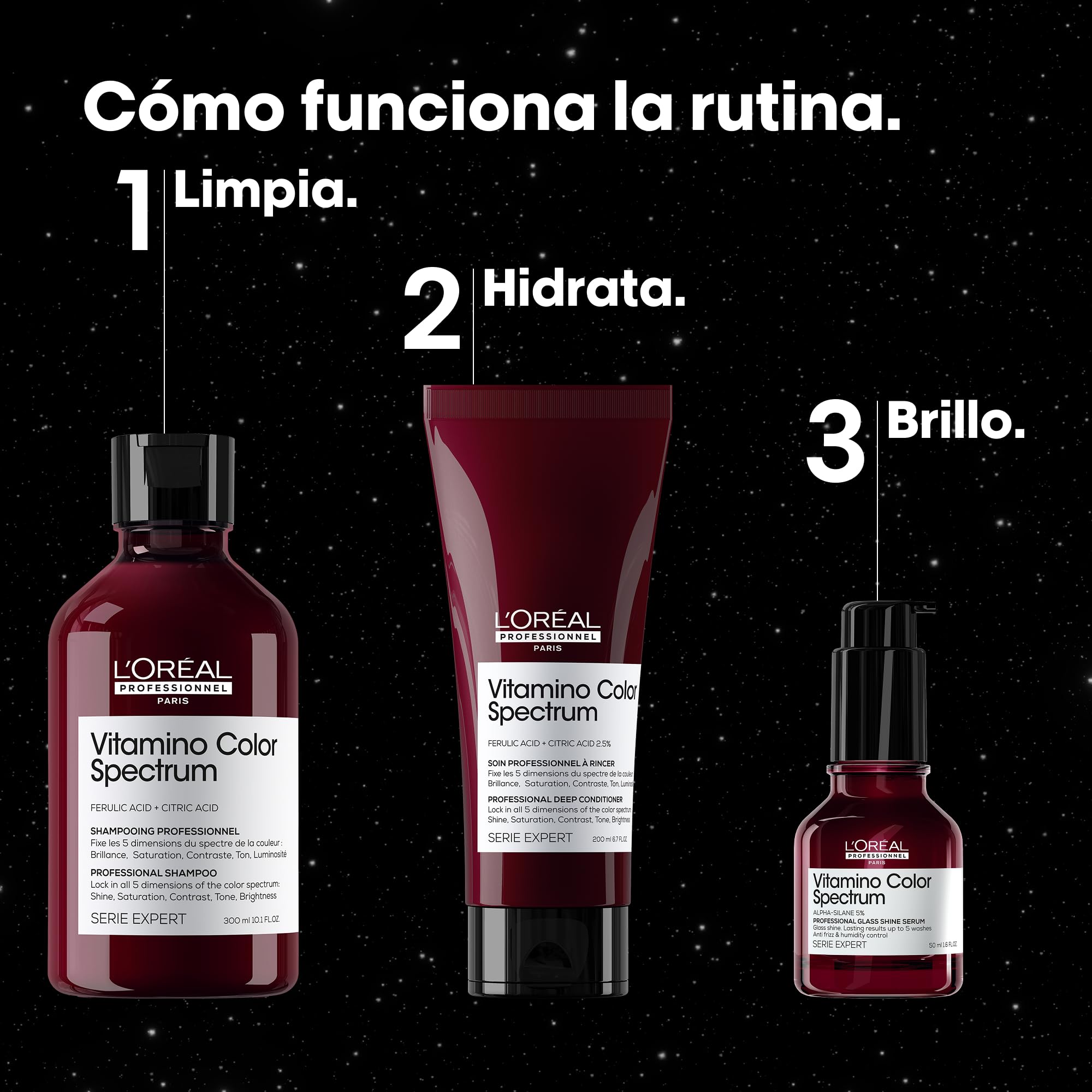 L’Oreal Professionnel Cofre Edición Limitada Meteora Vitamino Color Spectrum 2025 Trio