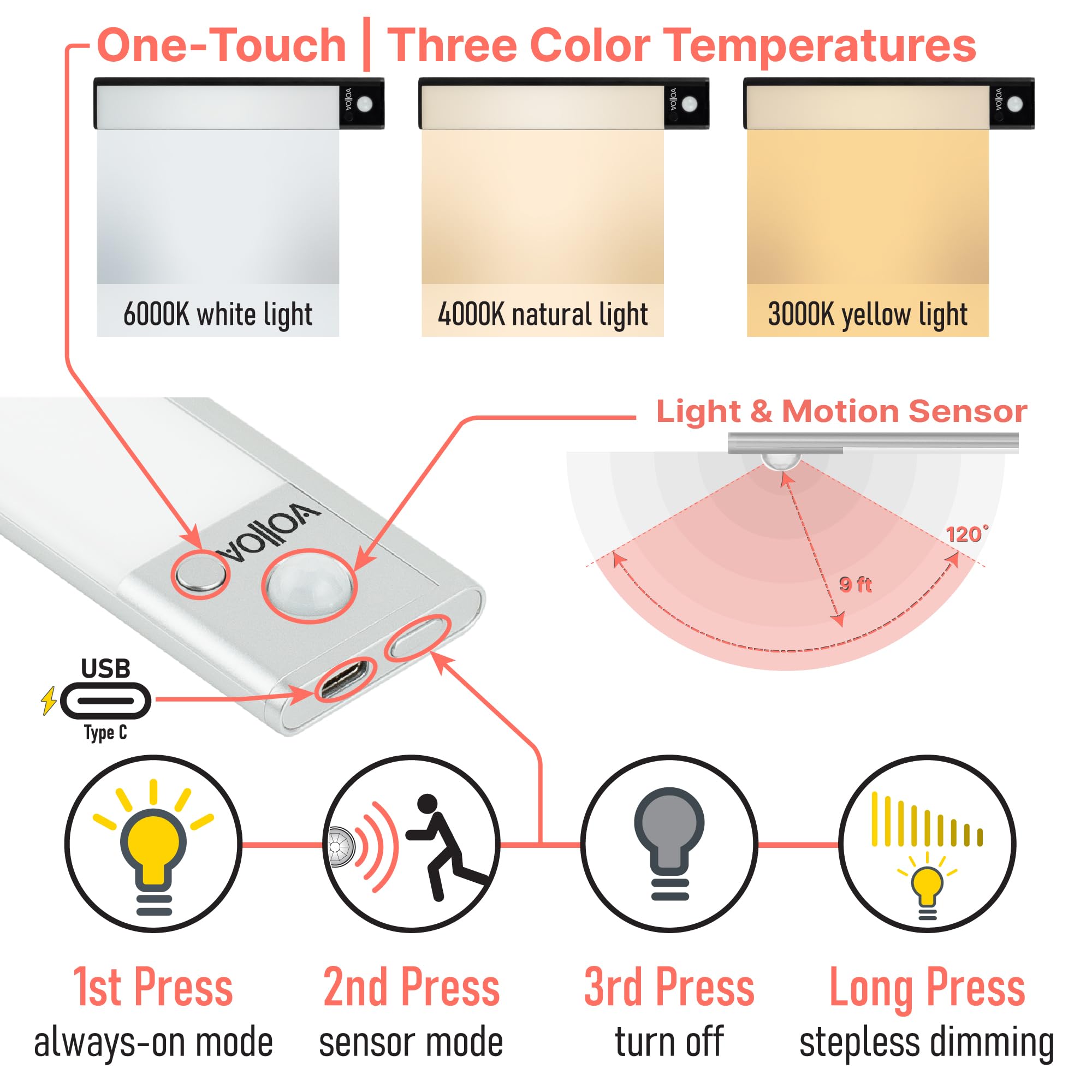 Modulo luminoso a LED compatto, versatile, ricaricabile, alloggiamento in alluminio, sensore di movimento e luce, luminosità regolabile, 3 temperature di colore (medie - 40 cm, argento)