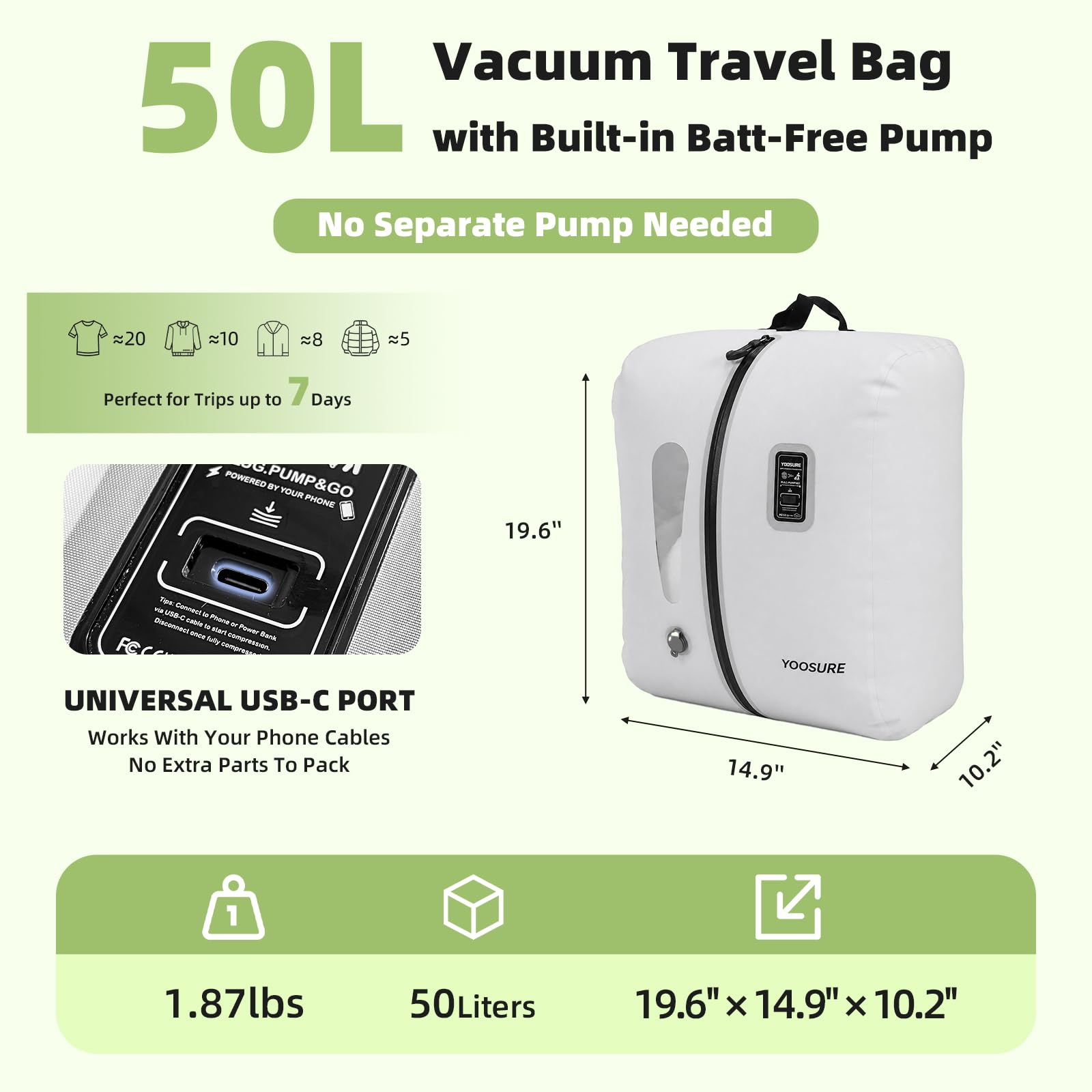 50L Vakuum-Reisetasche mit eingebauter USB-C-Pumpe, 100% batteriefreier Kompressionsbeutel für Reisen, Typ-C-platzsparender Packwürfel, universelle Passform für Koffer & Handgepäck