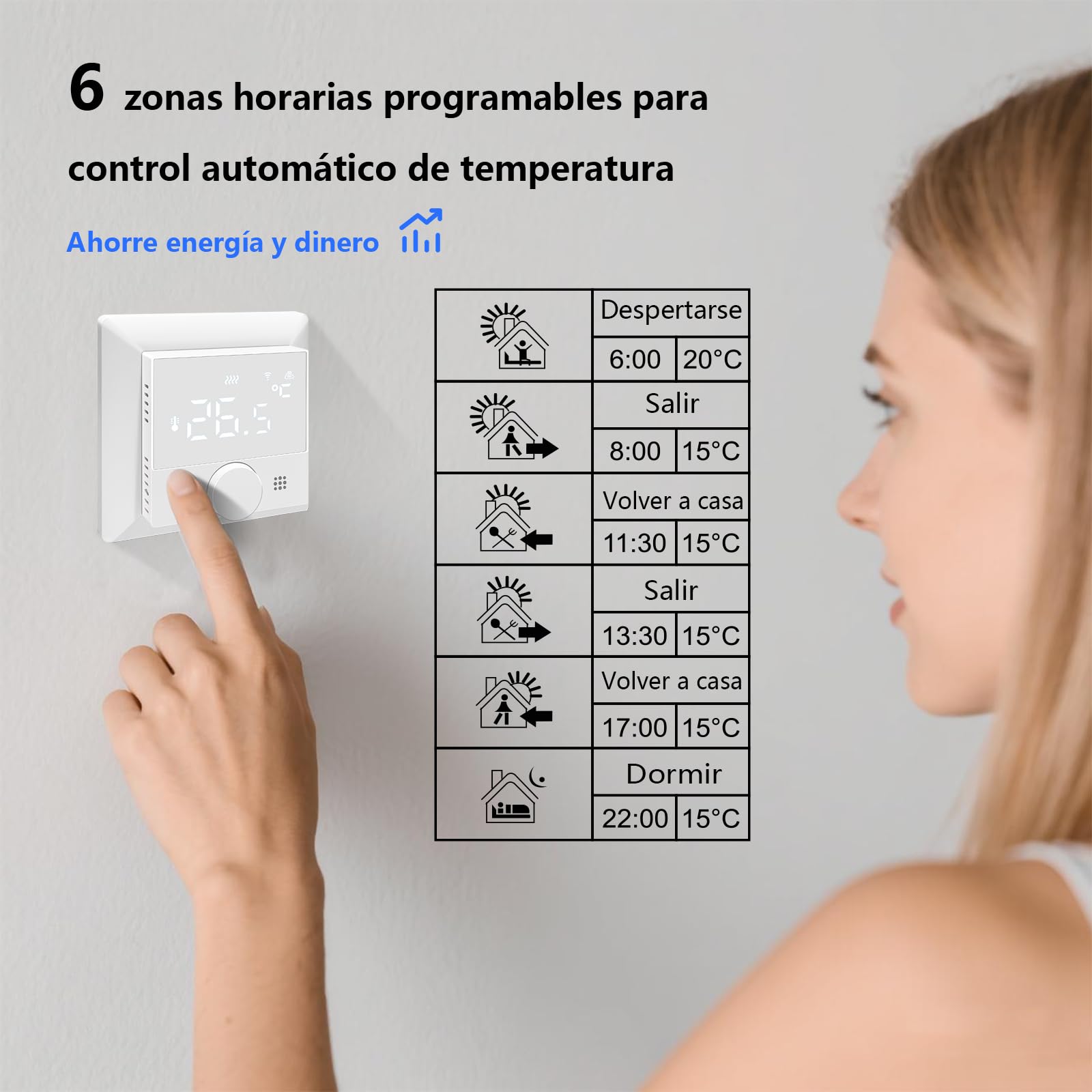 KETOTEK Termostato Calefacción Inteligente para Caldera de Agua y Gas, Termostato Programmabile 3A Compatible con Alexa Control de Voz, Smart Life/Tuya Control Remoto