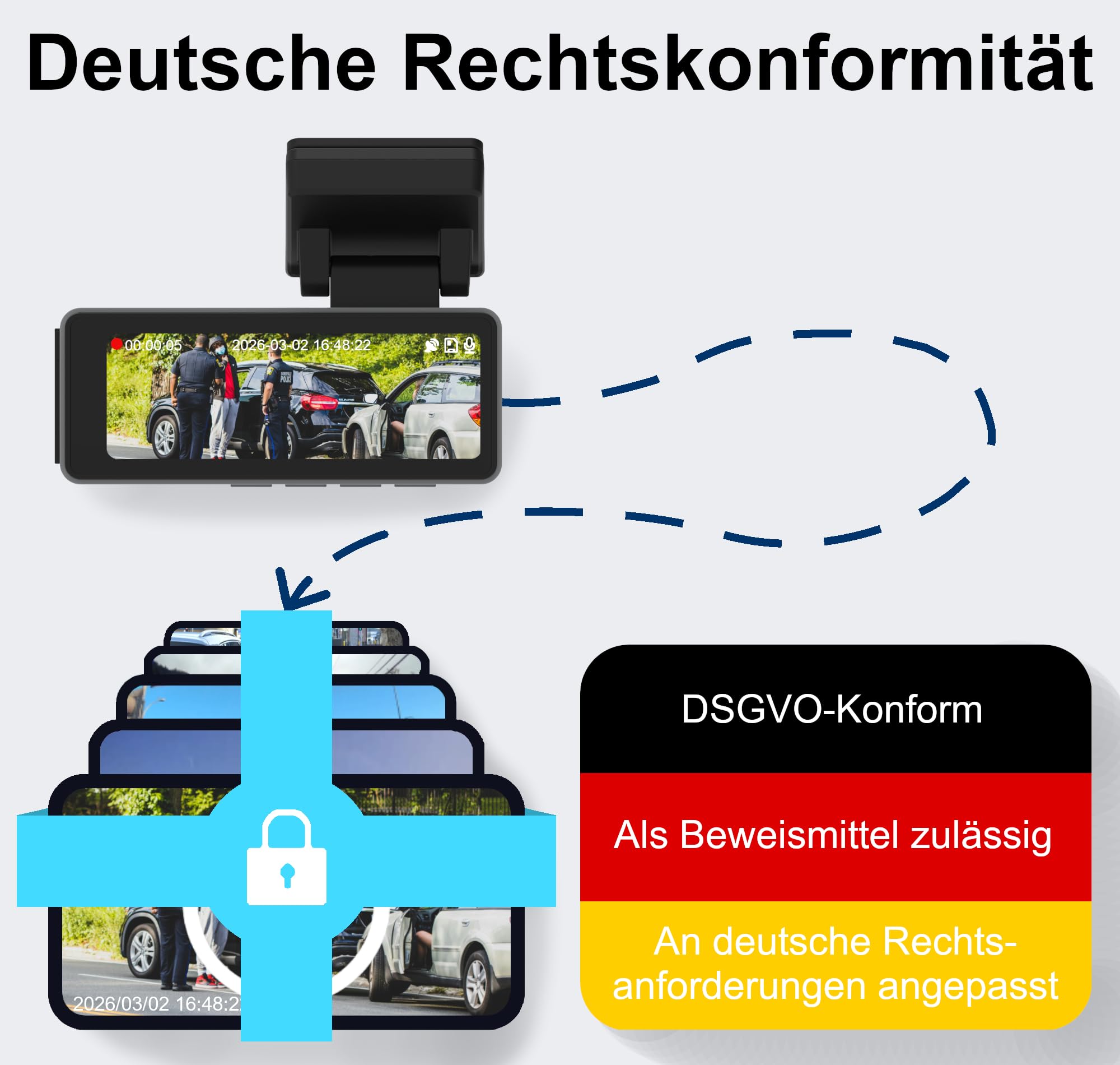 Dashcam Vorne+Hinten 4K/2K inkl. 64GB SD-Karte, 3,2" IPS Bildschirm, Night Vision, Parkraumüberwachung, Loop-Aufnahme, G-Sensor, WDR, GPS, WiFi, App