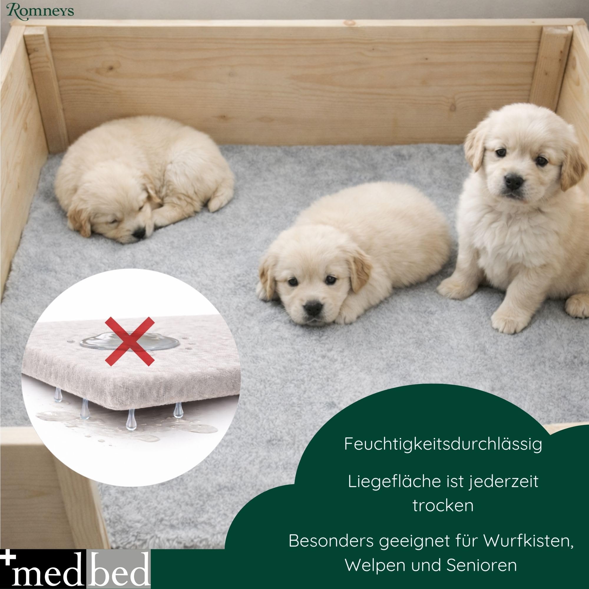 Medbed Standard - Die medizinische Hundedecke: feuchtigkeitsabsorbierend, atmungsaktiv und waschbar (100 x 140 cm, Grau)