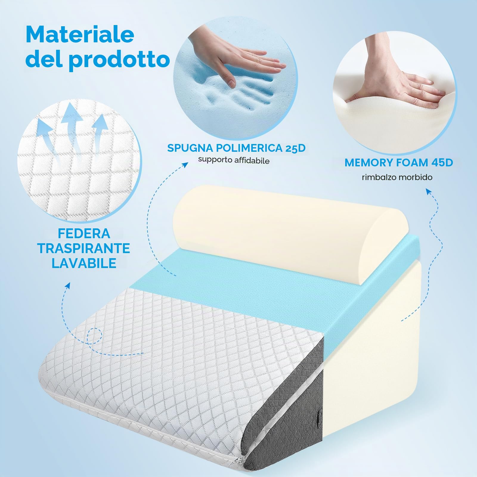 Cuscino a cuneo regolabile 3 in 1, per letto e divano, in schiuma ad alta densità, in memory foam, cuscino ortopedico, per apnea del sonno, per le gambe, per giocare, leggere o guardare la TV