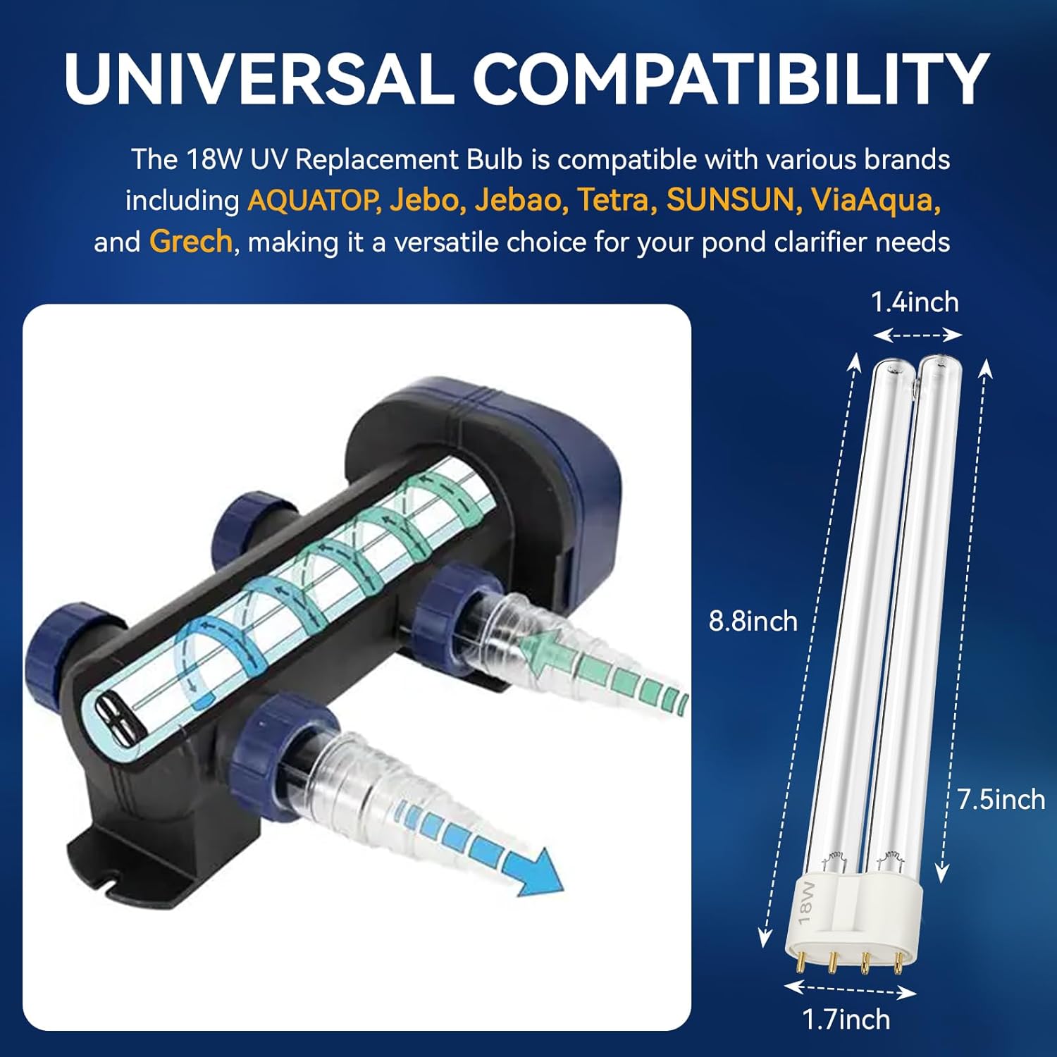 2 Pack 18W UV Replacement Bulb Compatible with AQUATOP, Jebo, Jebao, Tetra, SUNSUN, ViaAqua, Grech, etc. Various Pond Clarifier