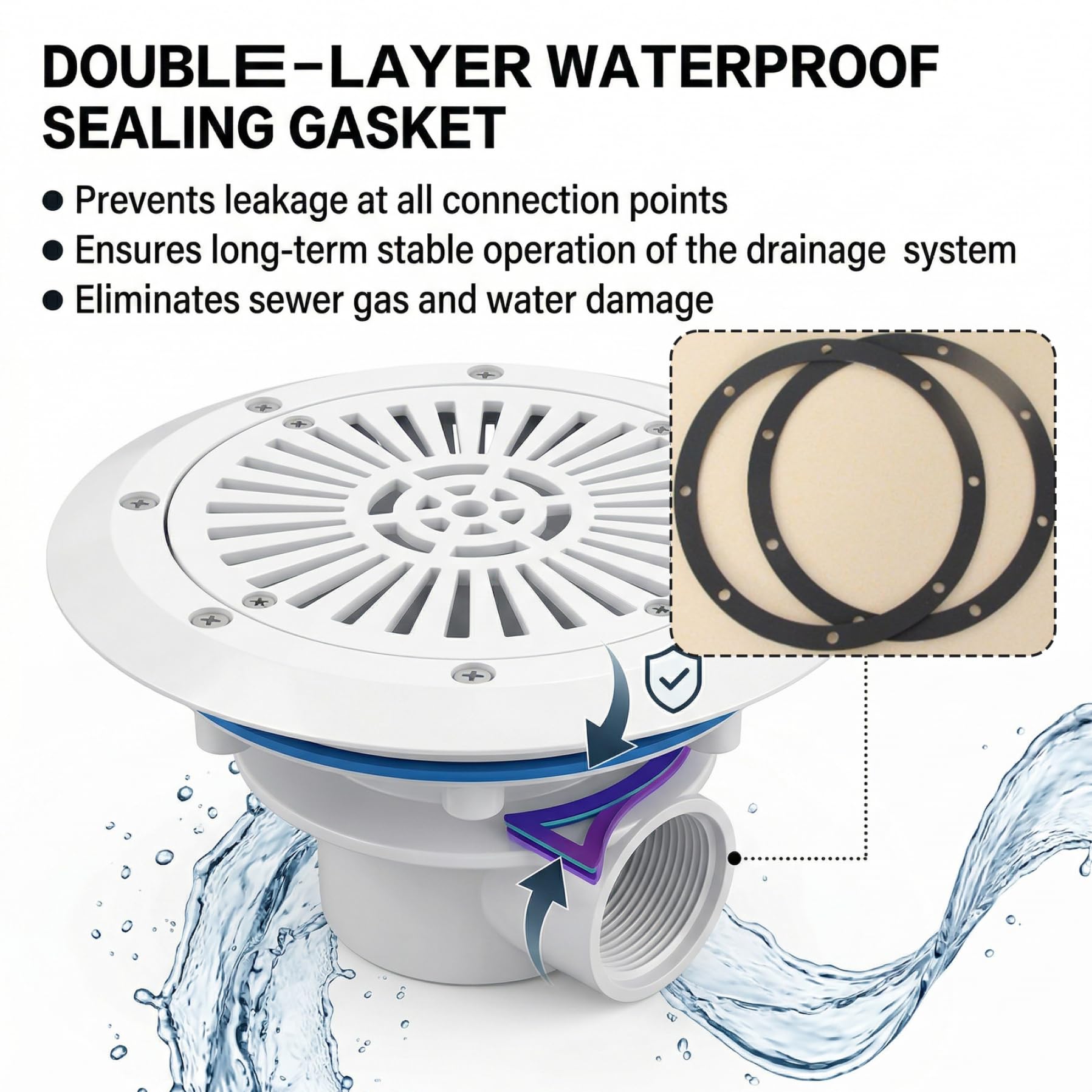 Desagüe para Piscina, desagüe Blanco para Piscina, Rejilla de Sellado Impermeable de Doble Capa con Rosca Interior de 2 Pulgadas, Accesorios para Piscinas y saunas (en Bolsa), Salida de