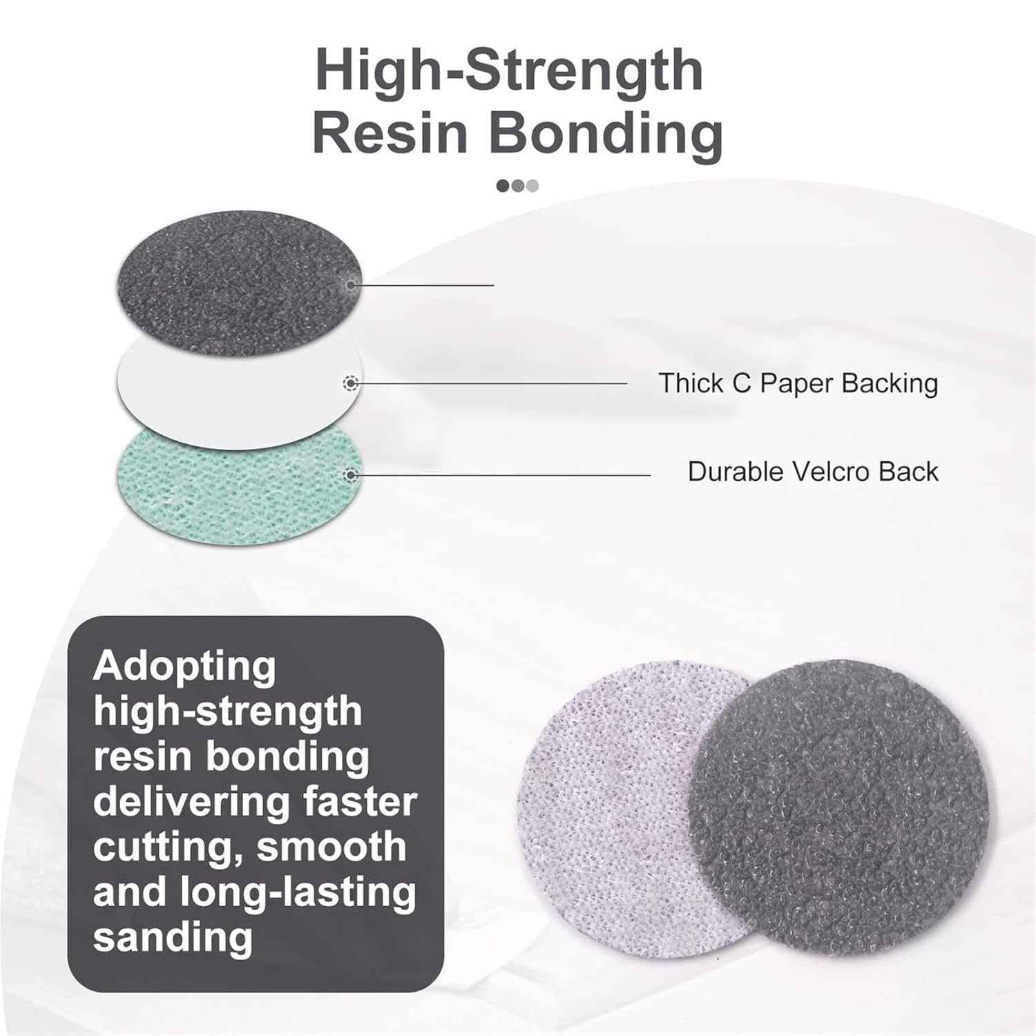 123PCS 2-Inch Wet Dry Sanding Discs Kit – 60-10000 Grit Hook and Loop Sandpaper Pads with 1/4 Inch Backer Plate for Car Metal Wood