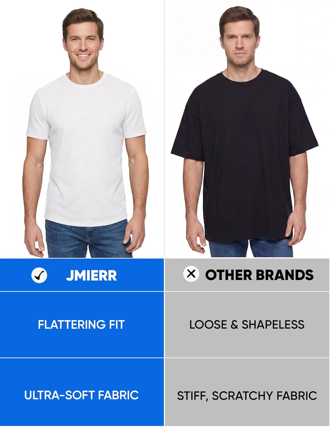 JMIERR Men Textured Knit T-Shirts Casual Stretch Ribbed Short Sleeve Shirt Gym Workout Athletic Tee Shirts - Image 5