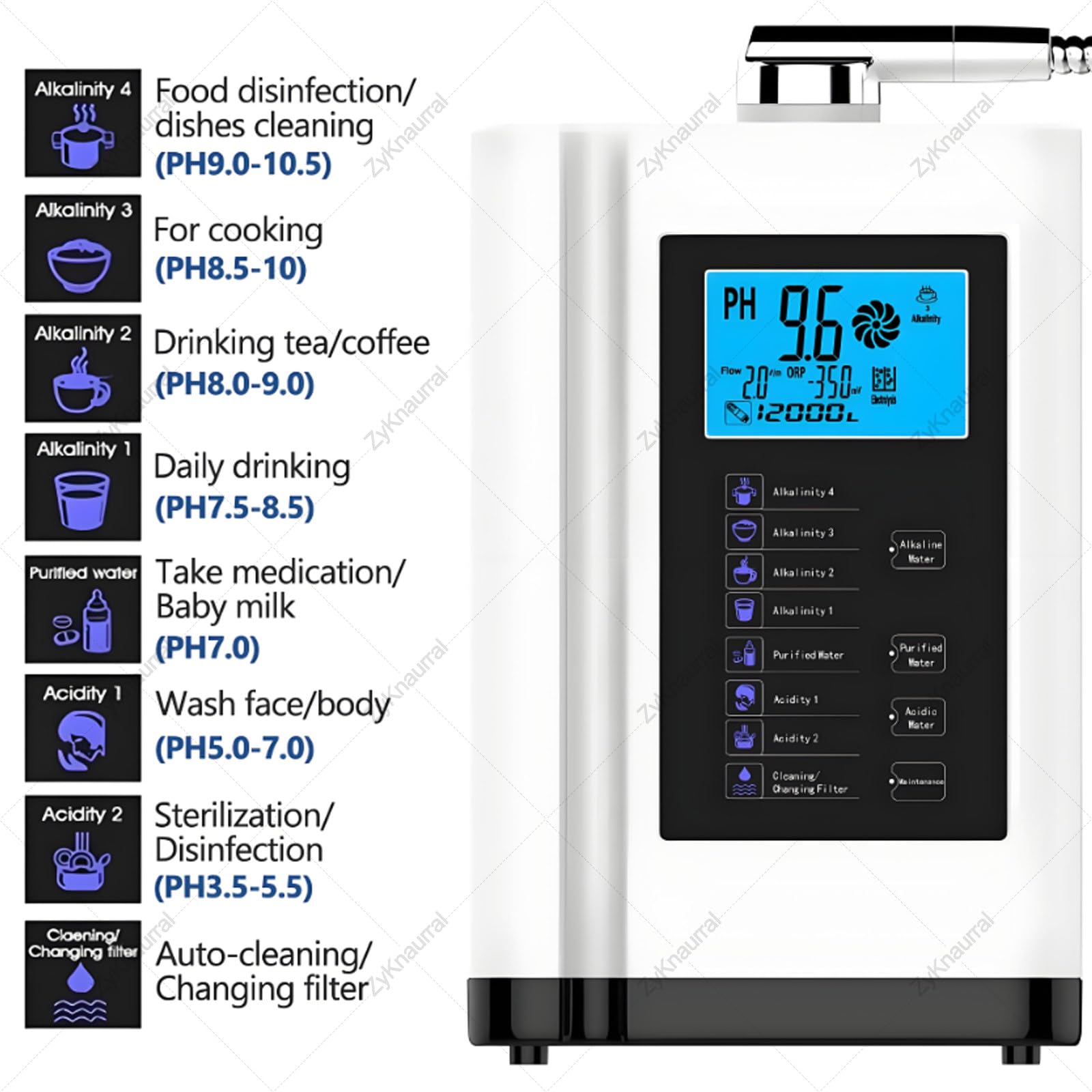 Ionizador De Agua Alcalina con 7 Configuraciones, hasta -500 Mv Orp, Ph 3.5-10.5, Máquina Purificadora De Agua, Filtración De Agua para El Hogar, Limpieza Automática White