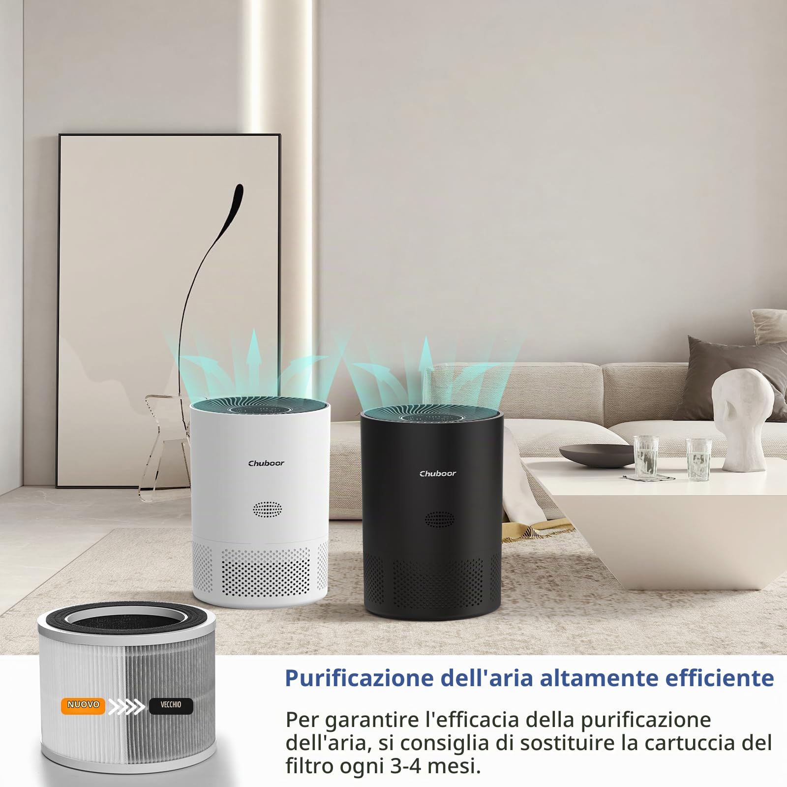 Purificatori d'aria per la camera da letto, HEPA per il purificatore d'aria Chuboor per soggetti allergici PJ01 E PJ08, filtro aria HEPA