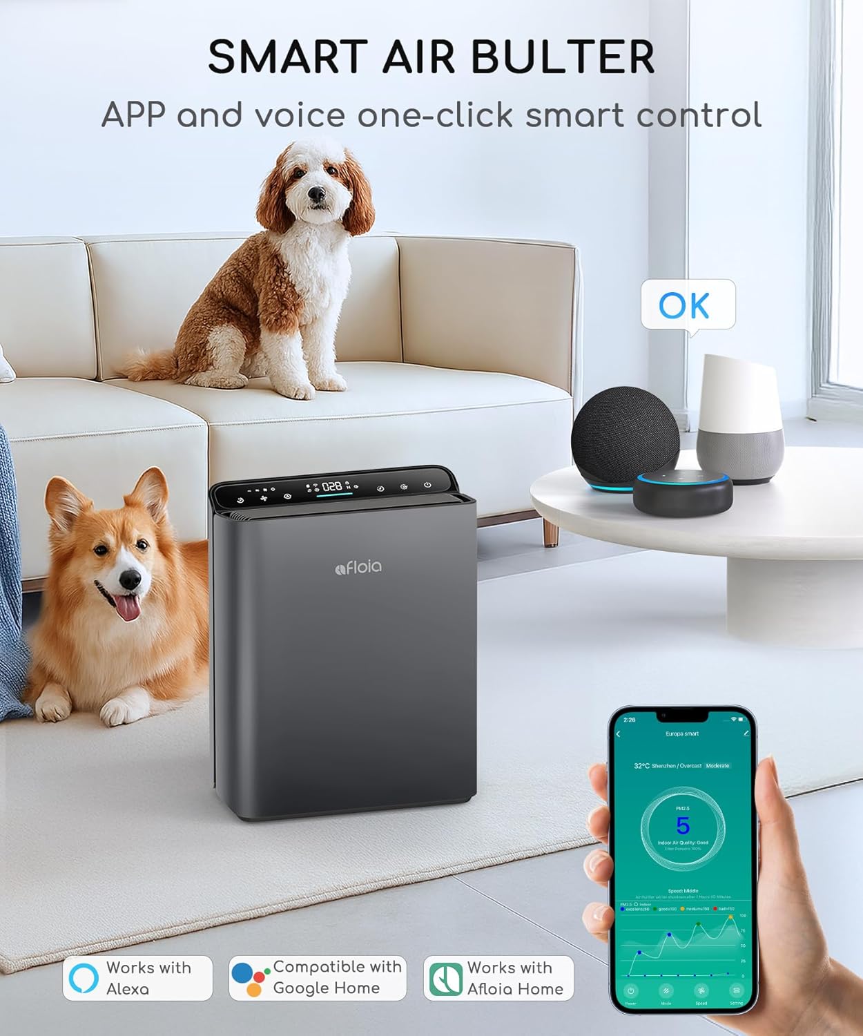 Air Purifier for Home Bedroom Large Room Up to 2000Ft²,Smart APP&Voice Control with Air Quality Sensor, Washable Pre Filter Cleaner for Pet Pollen Allergy Odor Dust Mold Smoke, Compatible with Alexa