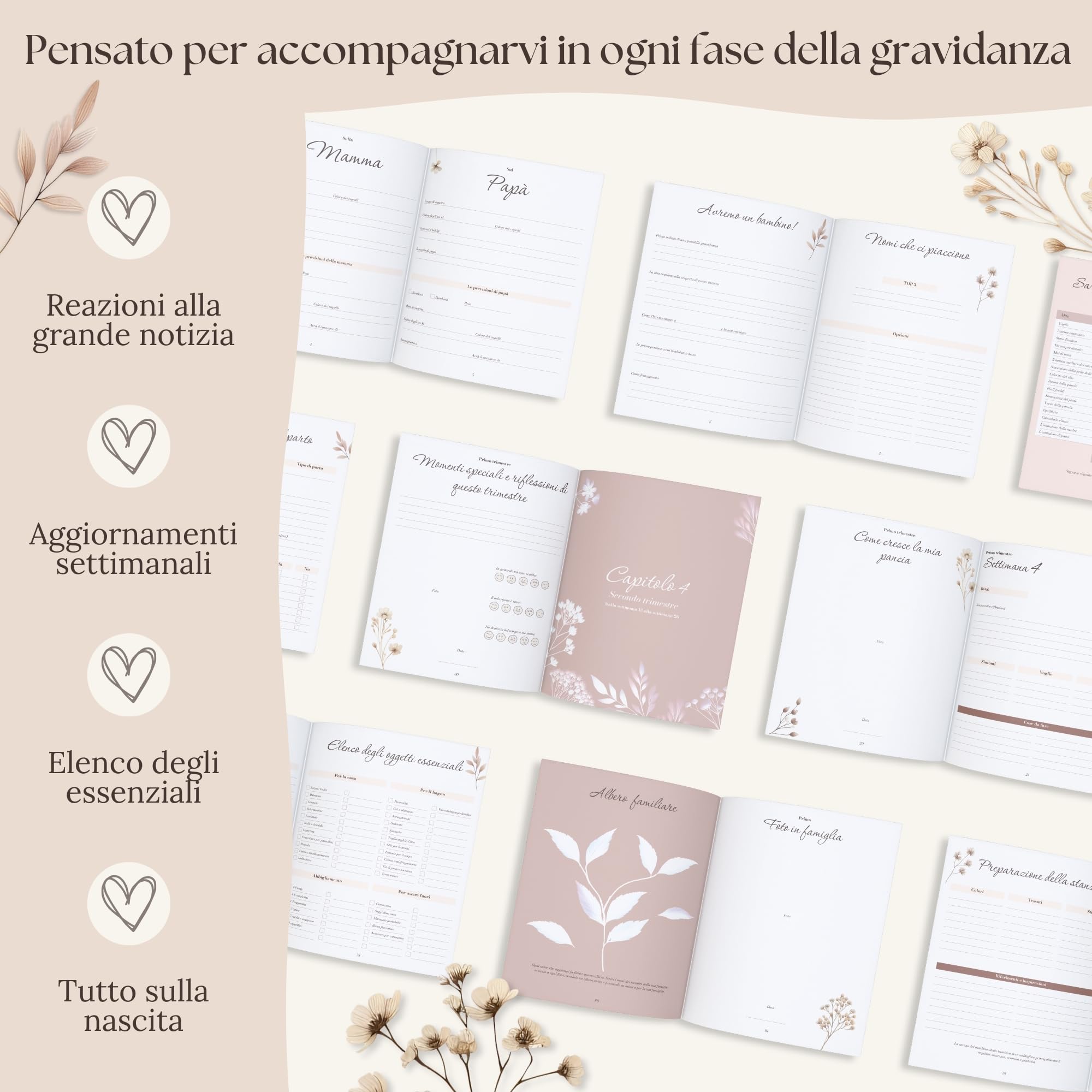 HuBorns - Diario della Gravidanza per Immortalare Ogni Momento Settimanalmente. Diario Gravidanza per Mamma con Spazio per Foto, Ecografie e per Organizzare il Parto