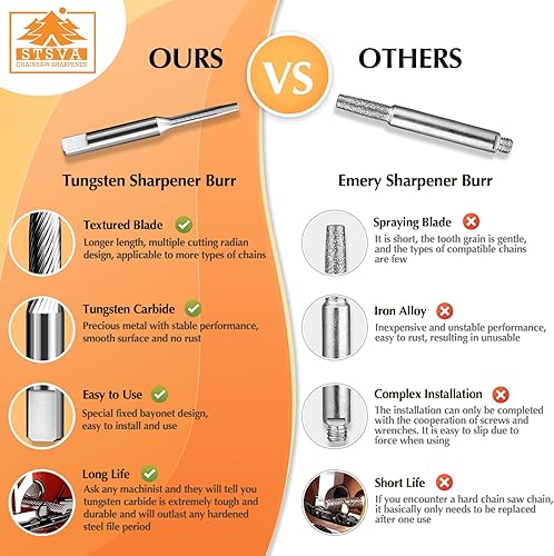 Miniatura 2 de Cortador de carburo de tungsteno de 432 pulgadas, lima de fresas de afilado de motosierra para cadenas de sierra de paso P de 14 pulgadas, hecho de