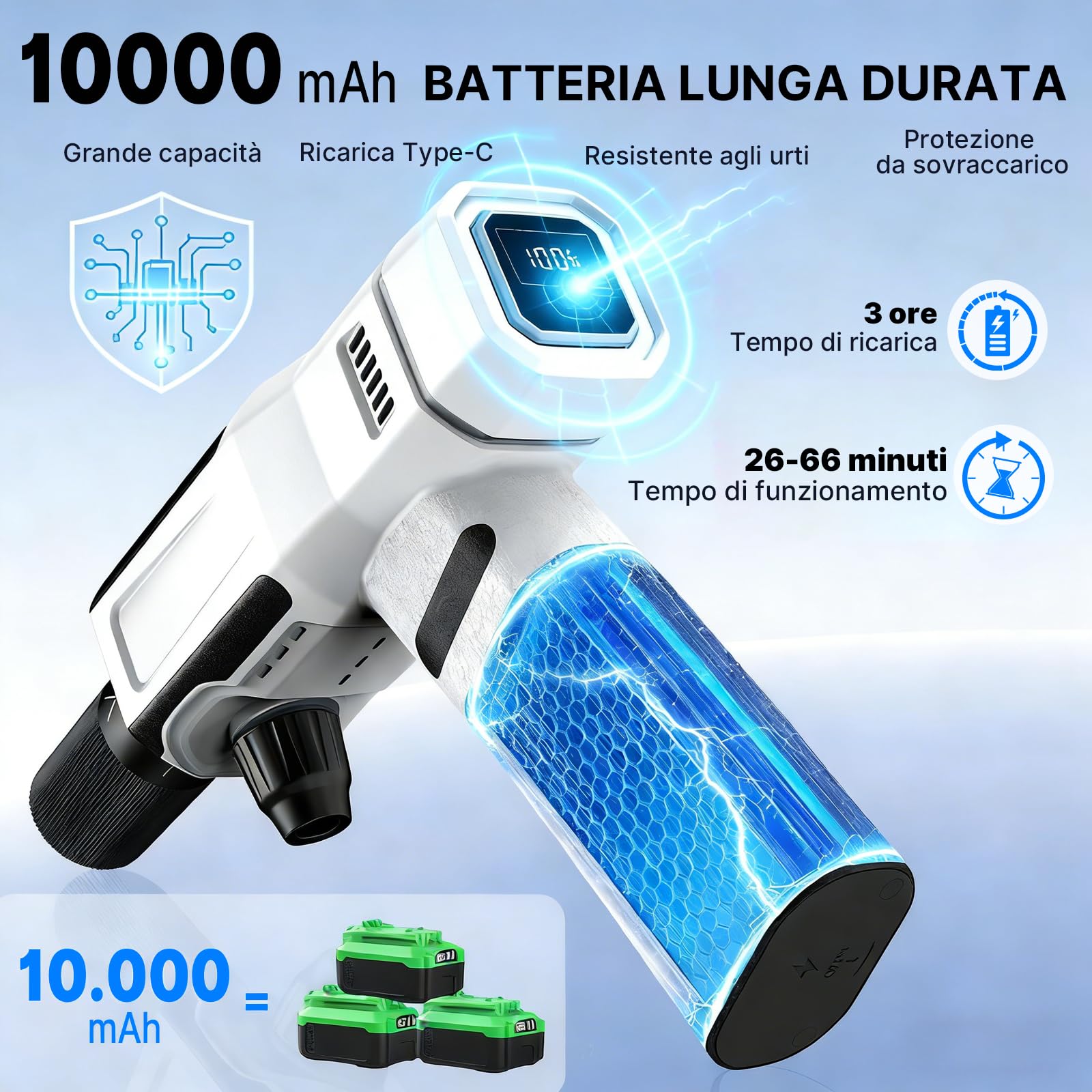 Robofun Mini pulitore ad alta pressione senza fili, 60Bar, pulitore ad alta pressione con, ugello girevole 5 in 1 e 180°, portatile e leggero,Pistola ad alta pressione batteria