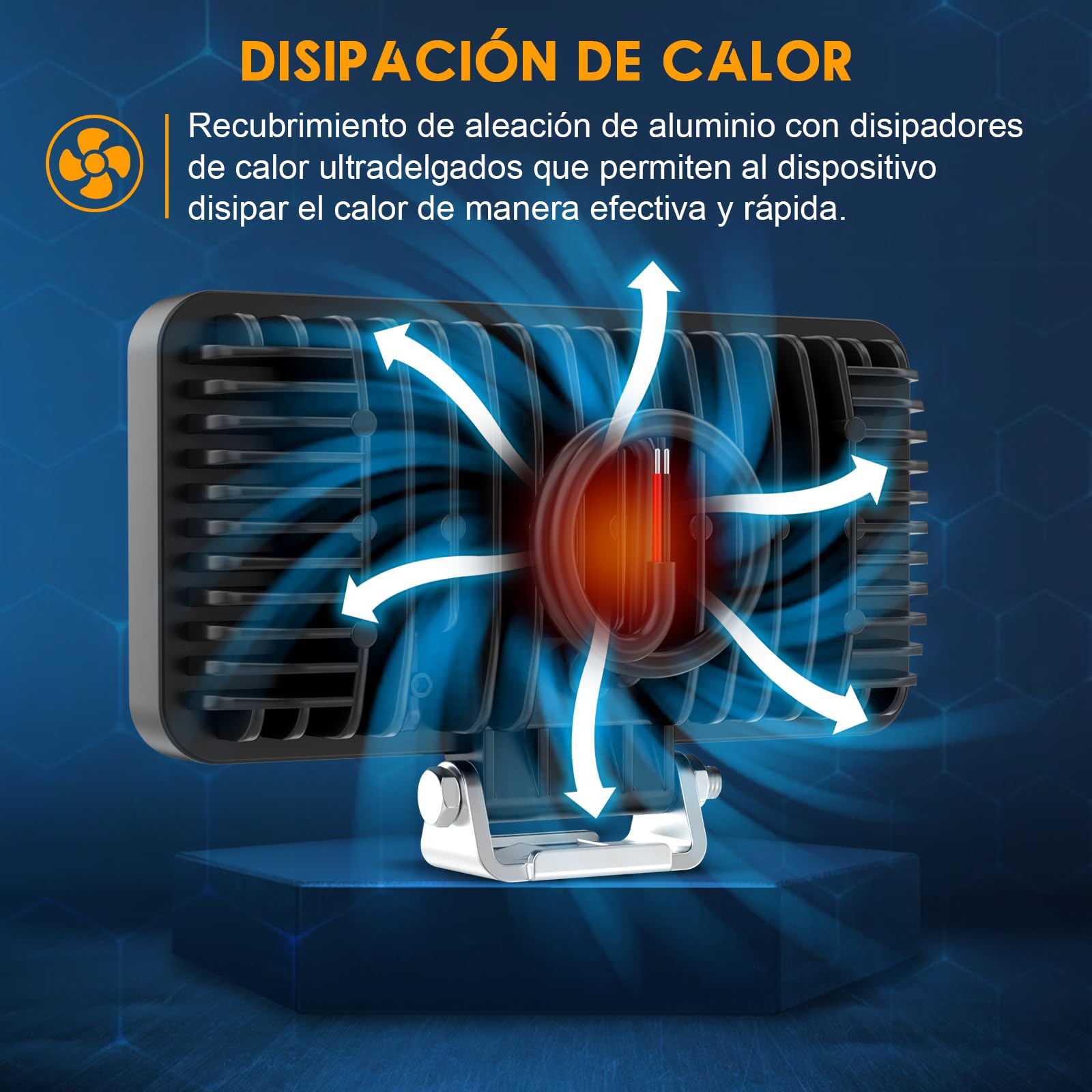 AnTom Faro de Trabajo 7 pulgadas LED con función 96W, Focos LED Auto 12-60V, Faro de Trabajo 6500K, Reflector IP68 Impermeable, Interruptor Off-Road para Moto, Auto, ATV, SUV, Tractor, Camión