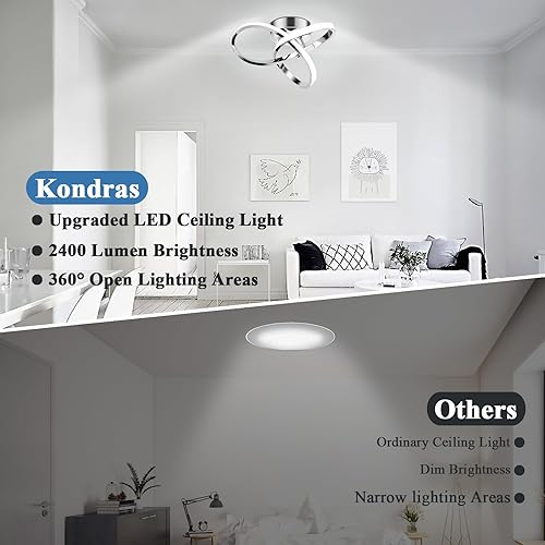 Miniatura 6 de Lámpara de techo LED de acrílico de 2400 lúmenes, súper brillante, moderna lámpara de pasillo para techo, luz blanca diurna cerca del techo, lámpara