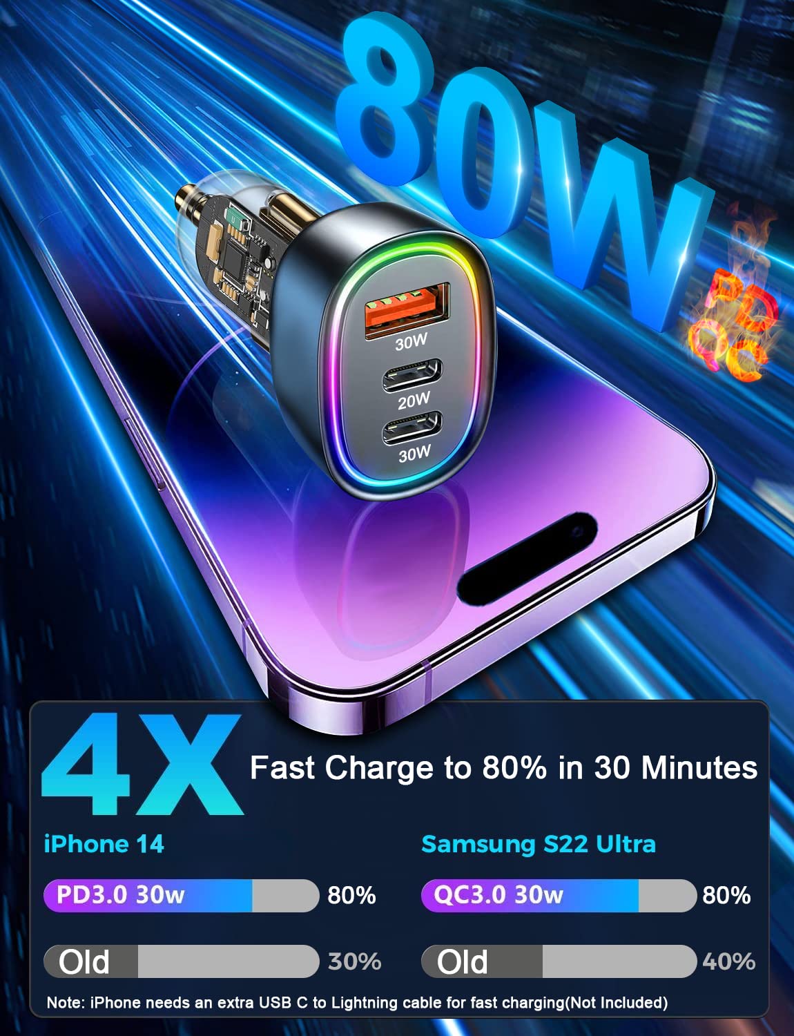 Chargeur Allume-cigare Double USB 12V/24V - Ports QC3.0 Et PD 20W - Voltmètre LED - Pour IPhone, Android, GPS - 120W Max