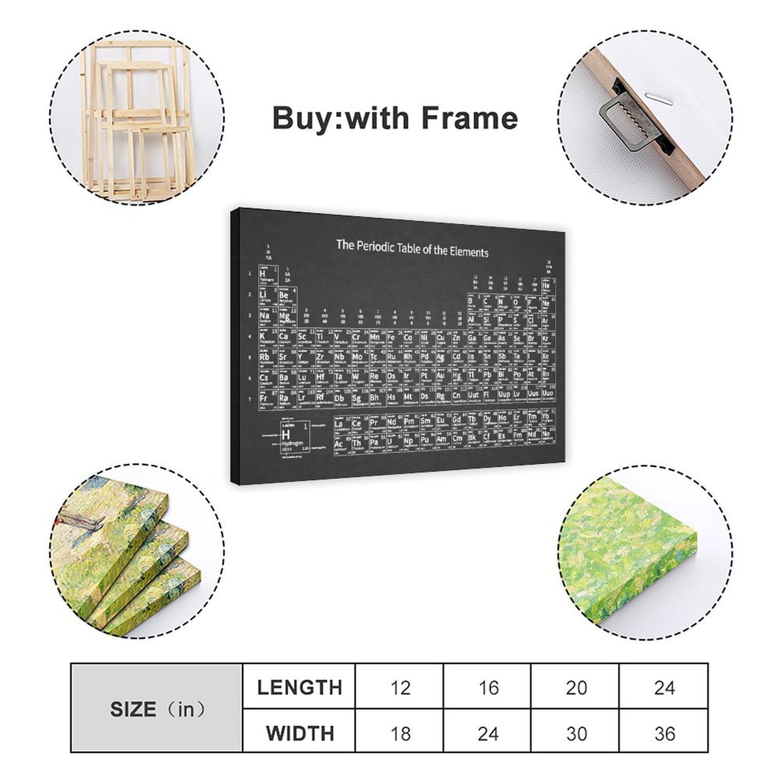 Periodensystem der Elemente, Wandbild, Leinwand, Poster, Schlafzimmer, Dekoration, Landschaft, Büro, Raumdekoration, Geschenk, 60 x 90 cm