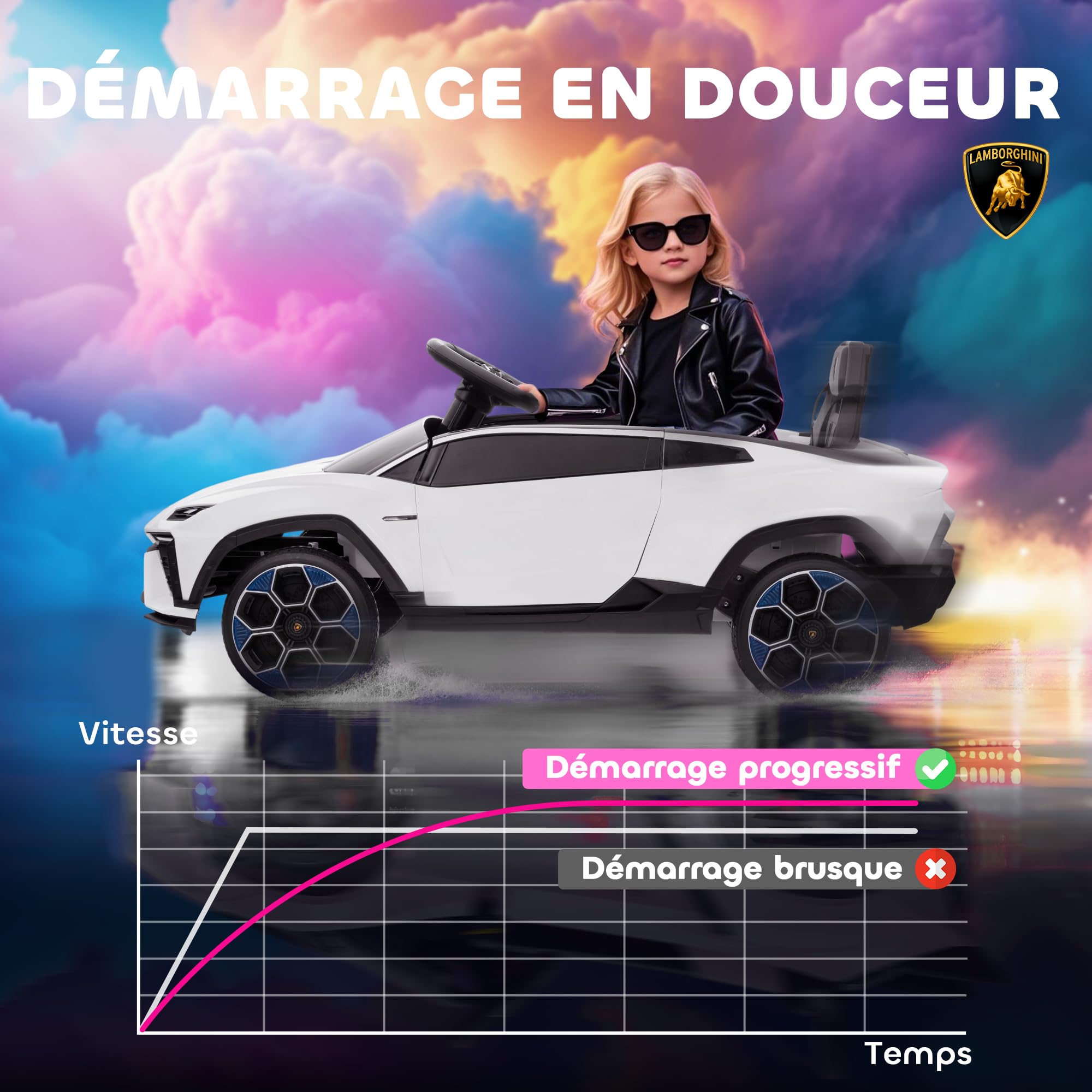 AIYAPLAY Voiture Électrique Enfant Lamborghini 12V Vitesse 4 km/h Blanc | Télécommande 2,4G, 2 Moteurs, Véhicule Électrique avec Phares LED, MP3, Klaxon