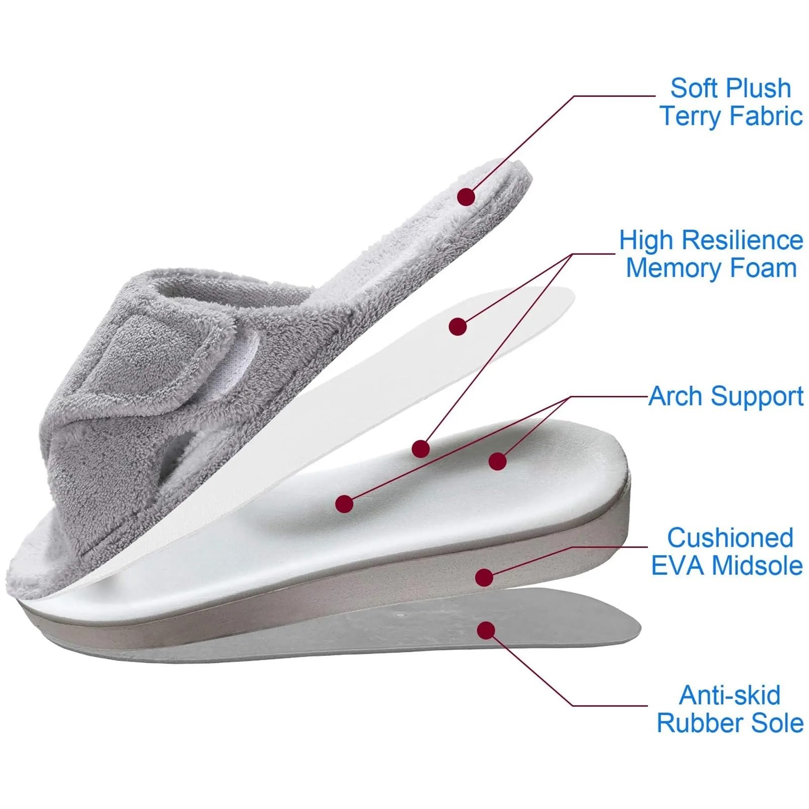 Tela Zapatillas Zapatillas de interior difusas for mujer, zapatillas ajustables de tela de rizo con soporte for el arco, zapatos de casa con punta abierta for las cuatro estaciones For Viaj Y Casa(Gra