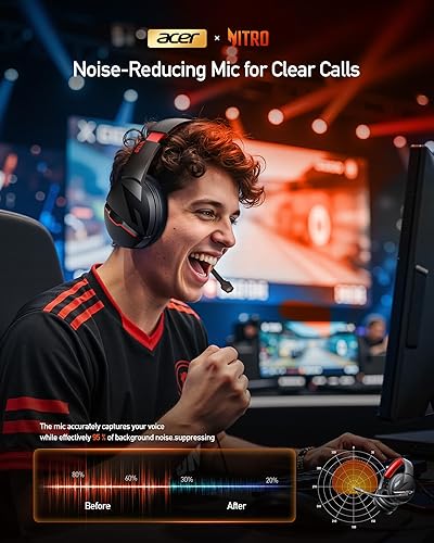Miniatura 5 de Acer Auriculares Inalámbricos para Juegos, Auriculares PS5 con 2.4GHz para PS5, PS4, PC, Switch, Auriculares para Juegos Bluetooth 5.3 + 100Hrs con