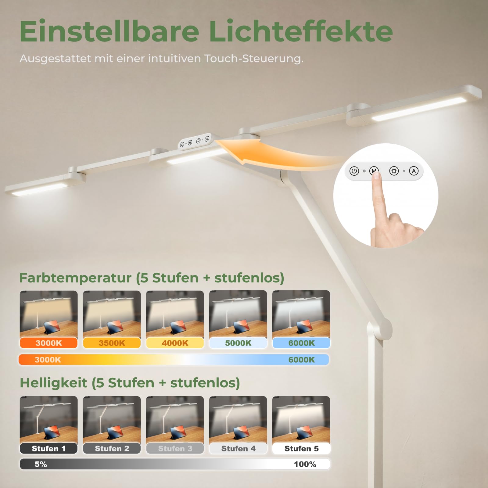HOKO LED Schreibtischlampe, dimmbare Doppelkopf Klemmleuchte mit 1300 lm, 3000-6000 K, hohem CRI, 1050 mm ausziehbar für Dual Monitor, Homeoffice und L-Schreibtisch