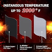 Vista 3 de Tapete resistente al calor para mesa de parrilla al aire libre (0.039 in de grosor), 24 x 31 pulgadas, tapete ignífugo para debajo de la mesa