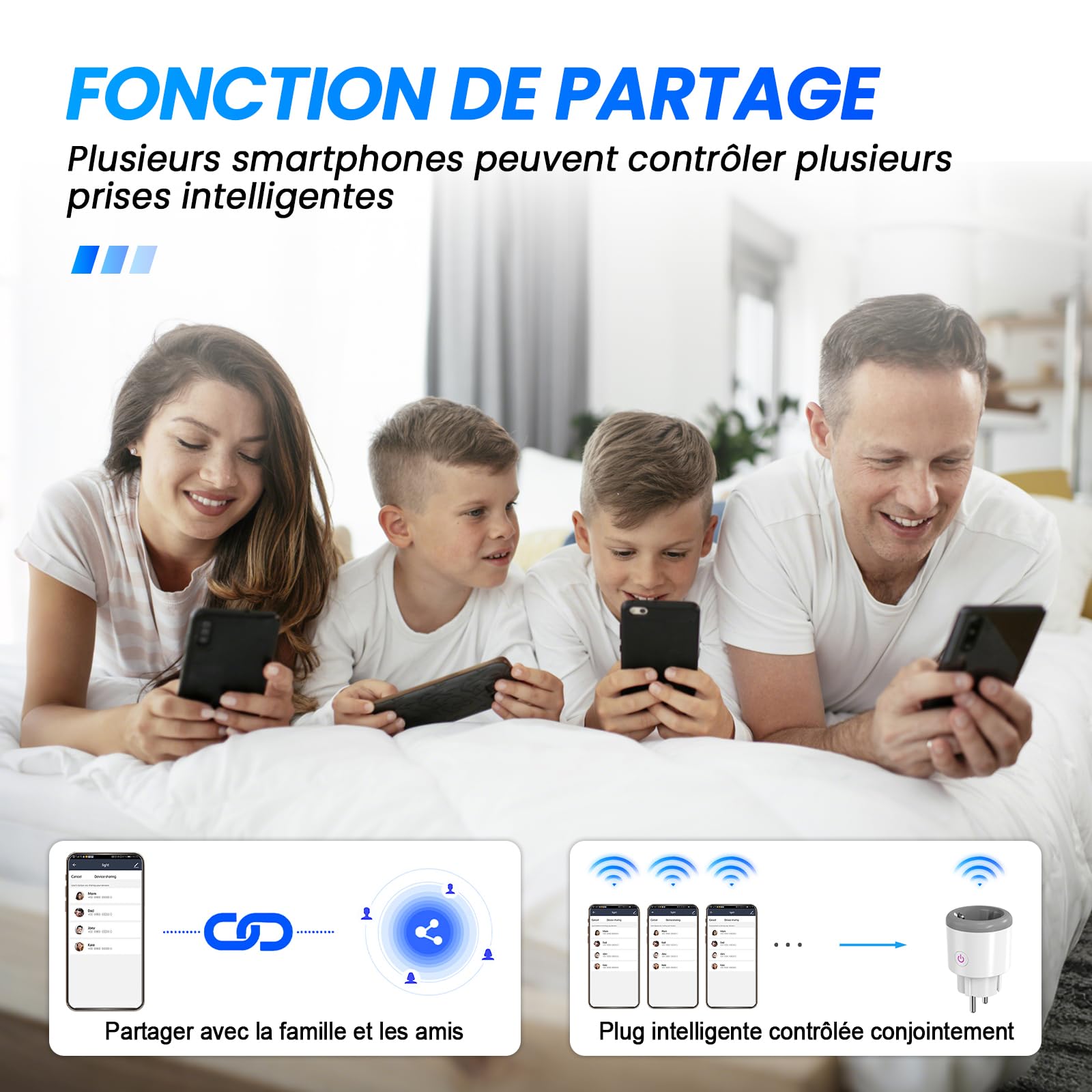 Prise Connectée (Type F) 16A WiFi Intelligente avec Suivi de consommation Télécommande Commande Vocale Fonction de Temps 2,4 GHz Prise Intelligente Compatible avec Alexa et Google Home
