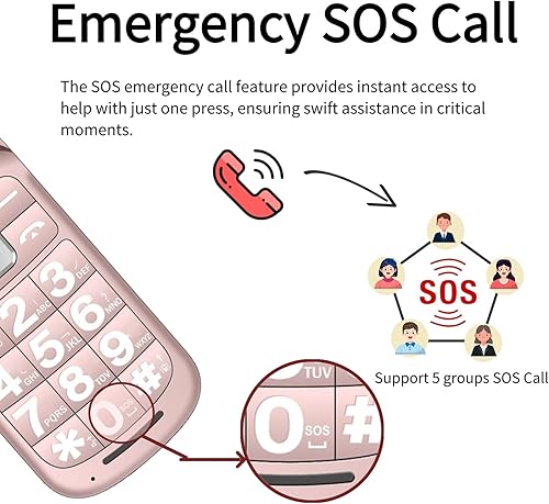 Miniatura 4 de 2G GSM Flip Phone para personas mayores, pantalla principal de 2.8 pulgadas y pantalla externa de 1.77 pulgadas, teléfono celular con doble SIM