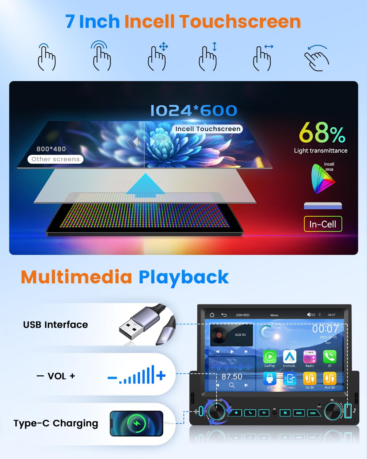 Hikity Autorradio FM Android 1 DIN Compatible con CarPlay inalámbrico y Android Auto, Radio con Pantalla táctil HD de 7 Pulgadas Mirror Link Bluetooth SWC USB cámara y función de Carga