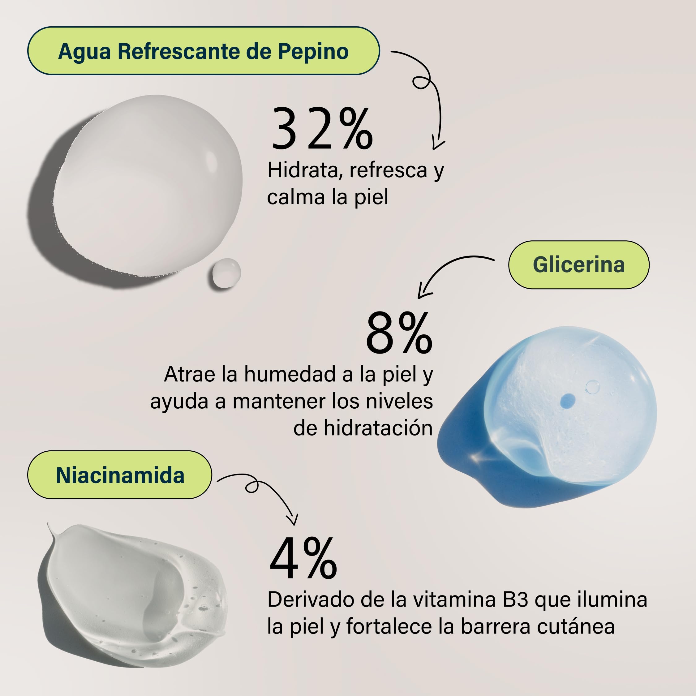 Meisani Niacinamide Cucumber Aqua Gel Cream, Crema facial refrescante con pepino y niacinamida, textura gel (50ml)