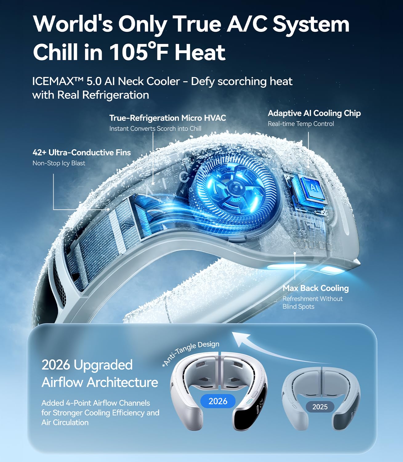 Amazon.com: RANVOO AICE LITE MAX 2026 Real AC Cold Blast [No.1