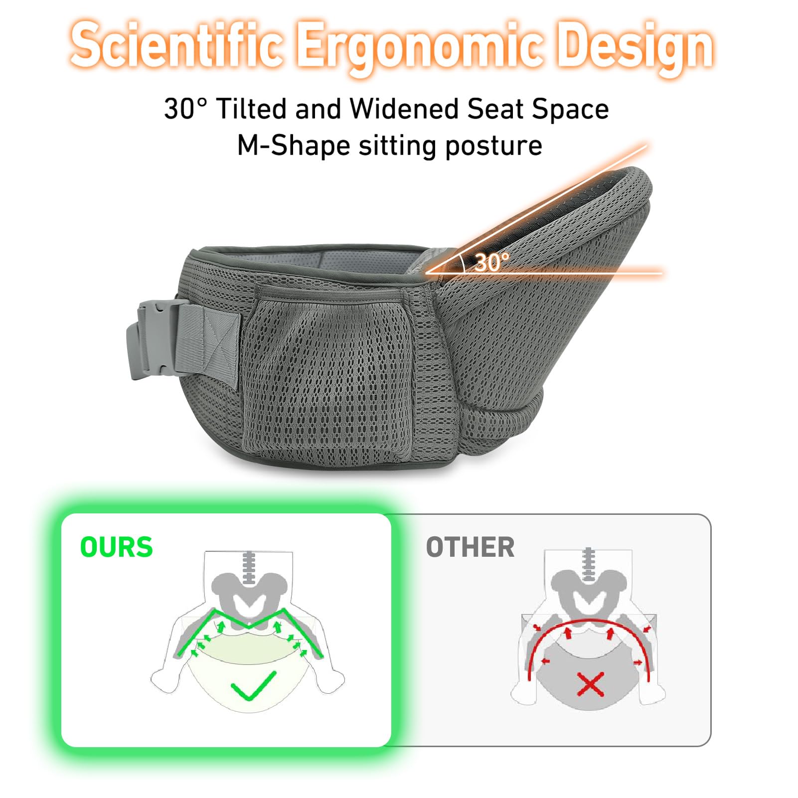 IULONEE Multifuncional Portabebé Asiento De Cadera Portabebés Ergonómico Portador De Bebé Hipseat Portador De Bebe Ergonomico Taburete De Cintura Portabebes Asiento De Cadera Para Bebé (Gris Oscuro)