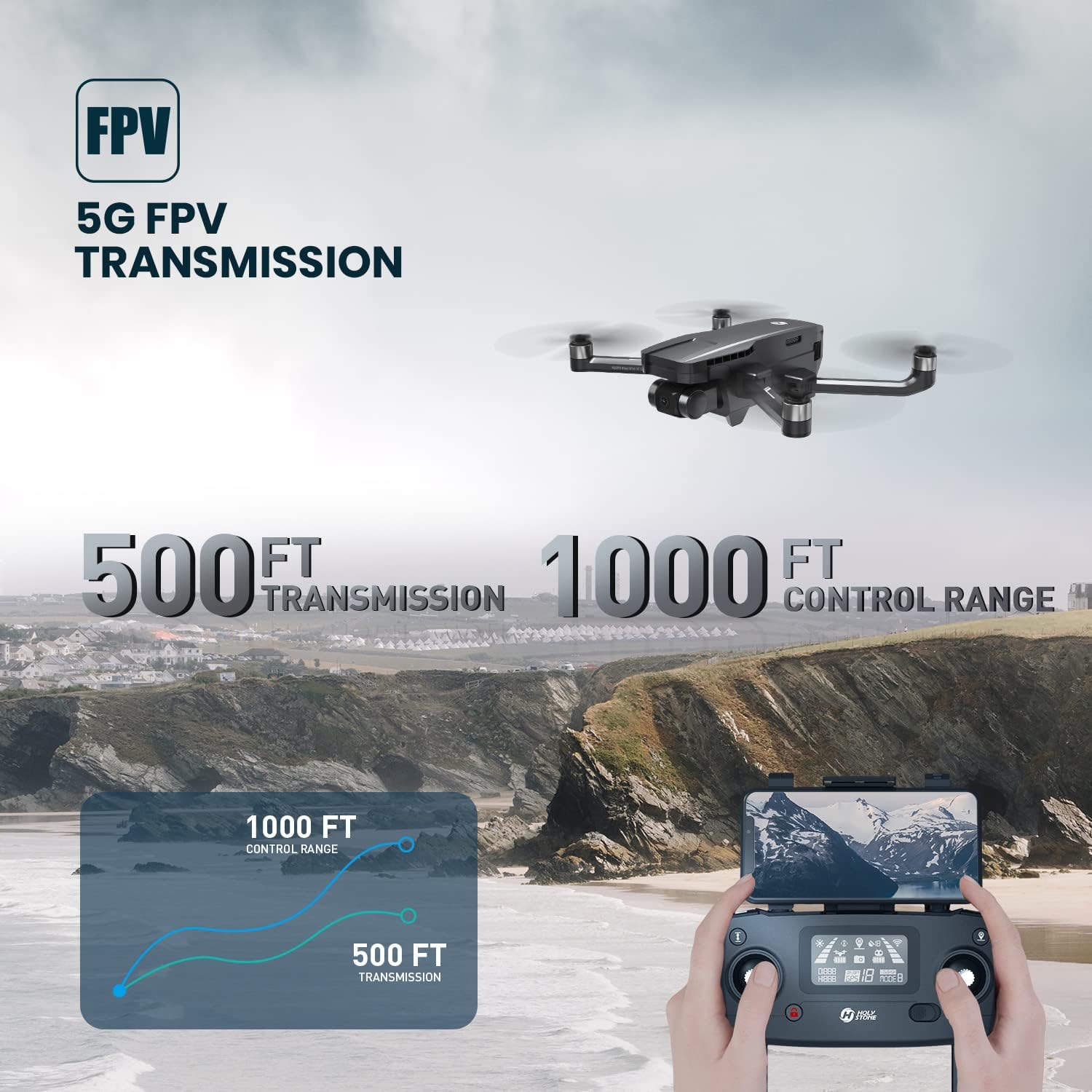 Holy Stone HS720G Fly More Combo 2-Axis Gimbal GPS Drone with 2 Batteries 4K EIS Camera for Adults Beginner, Foldable FPV RC Quadcopter with Brushless Motor, Follow Me, Smart Return Home