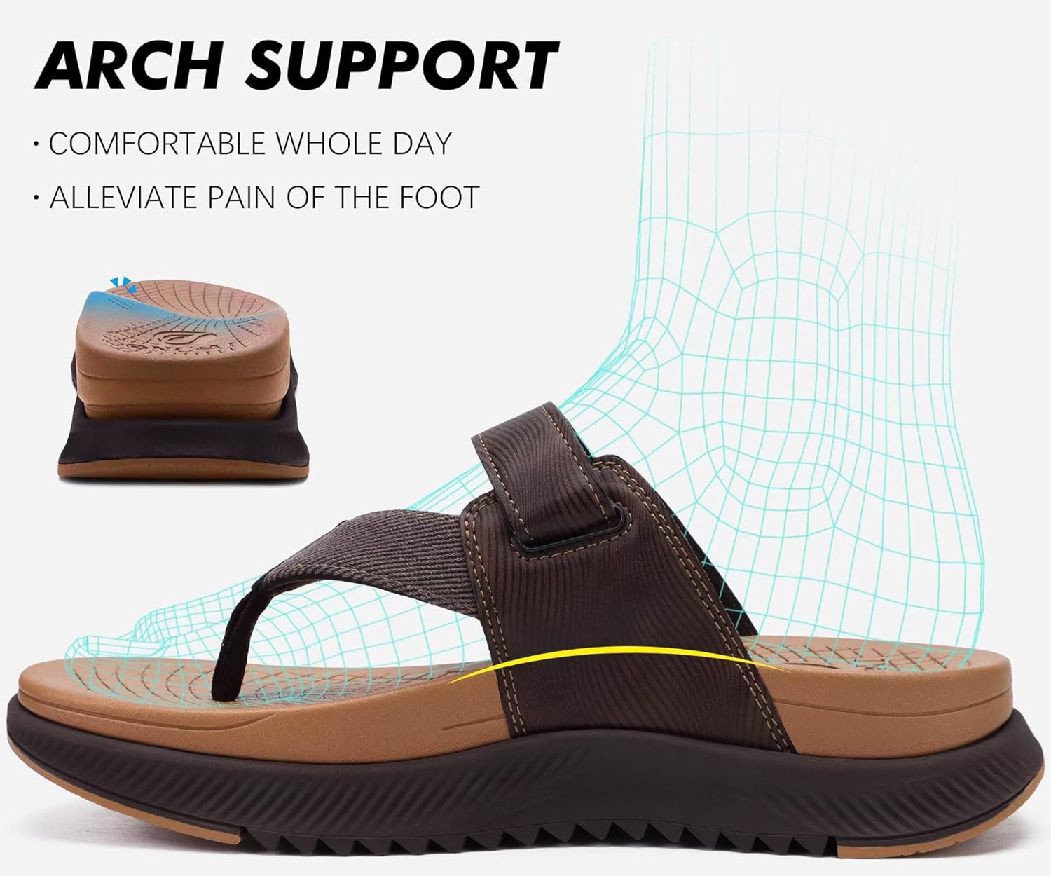 ONCAI Mens Orthopedic Flip Flops Men's Walking Sandals with Arch Support Sport Recovery Sandal for Man size 7-14 - Image 4