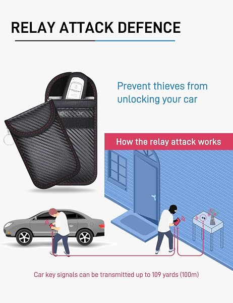 WHonor Faraday Pouch for Car Keys, Keyless Entry Signal Blocker, Anti-Theft RFID Blocking Key Fob Protector for Car Security (2 Pack) - 1