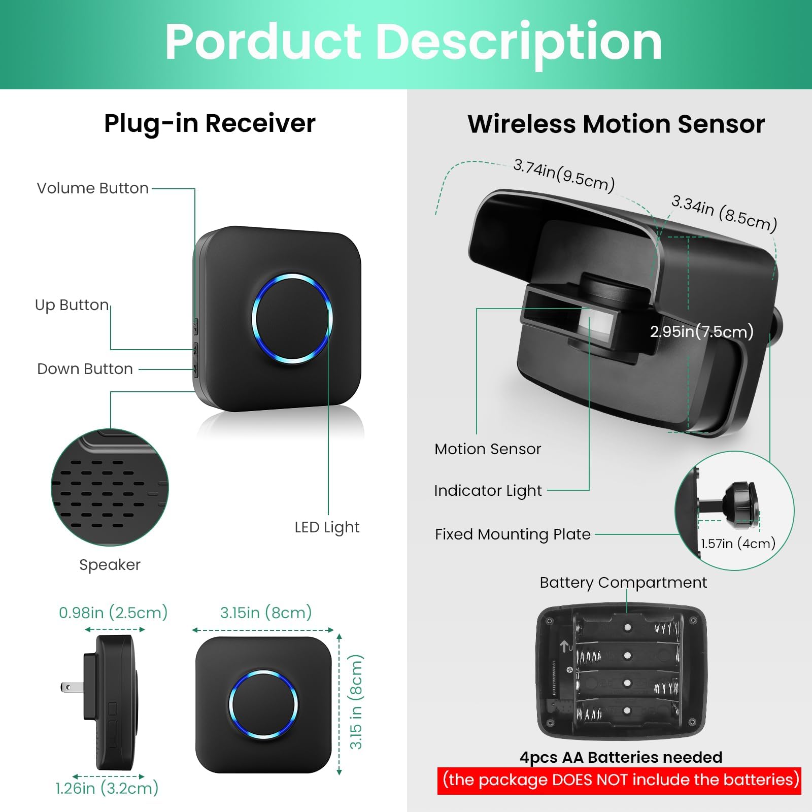 Outdoor Security Camera Holder - Bistee -9