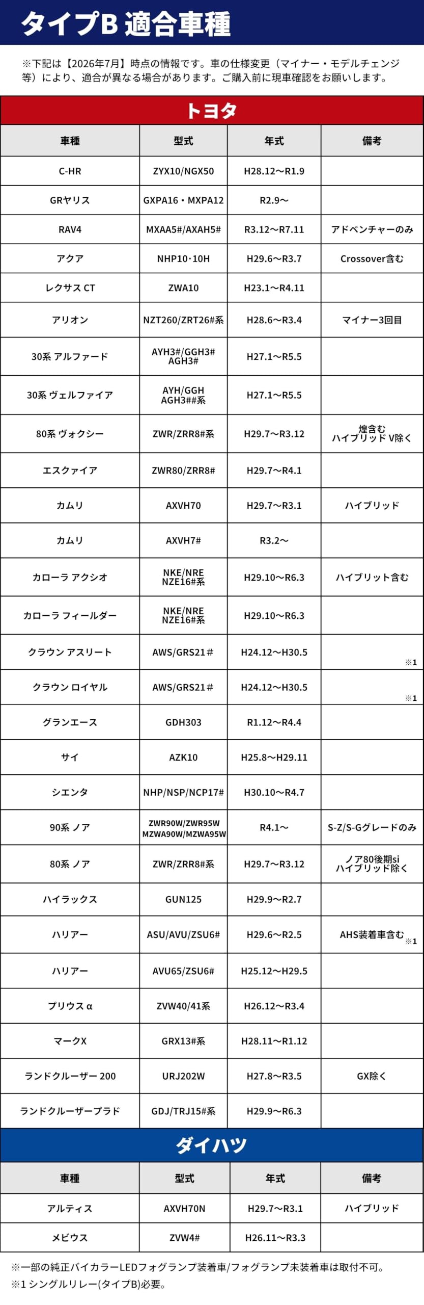 Amazon | fcl.(エフシーエル) フォグランプユニット 2色切り替え