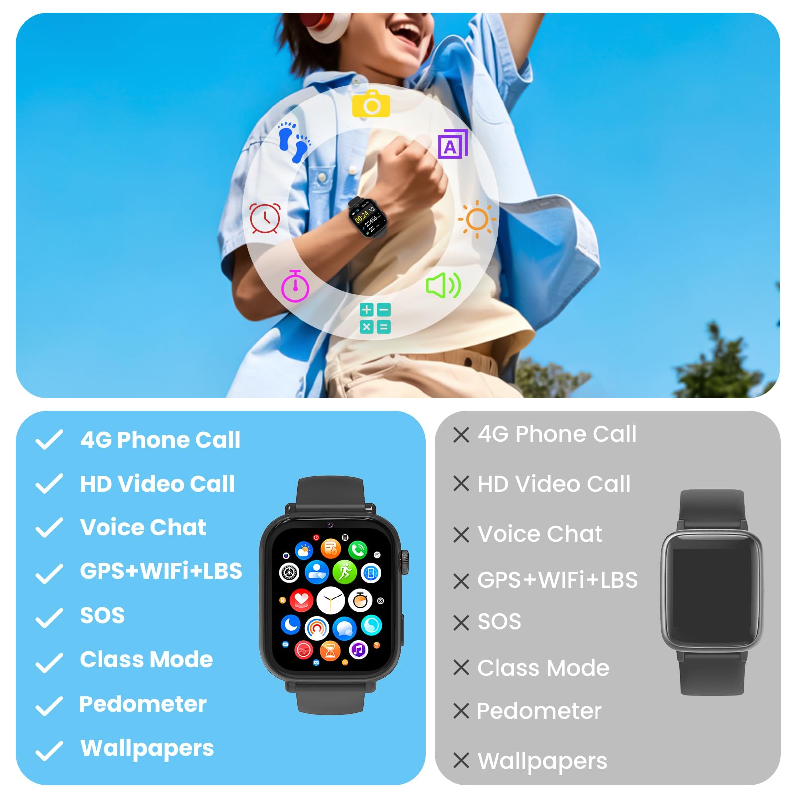 Alutoria Smartwatch Kinder mit GPS und Telefon, 4G Kinderuhr mit Videoanruf | Voice Chat, 2x Uhrarmband‌, SOS, Schulmodus, Schrittzähler, Uhr Kinder Smartwatch für Mädchen Jungen Geschenke, Schwarz