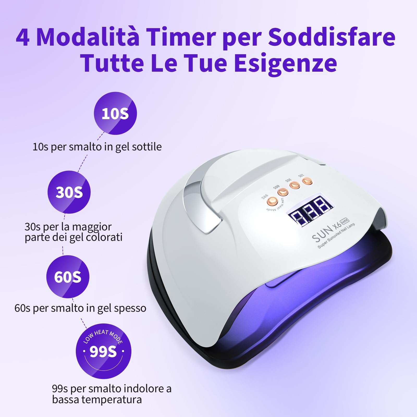 220W Lampada UV Led Unghie, Lampada UV per Unghie in Gel, Fornetto Unghie Semipermanente, UV Lamp Nails per Unghie Professionale con 66 Perline LED, 4 Timer, Sensore Automatico