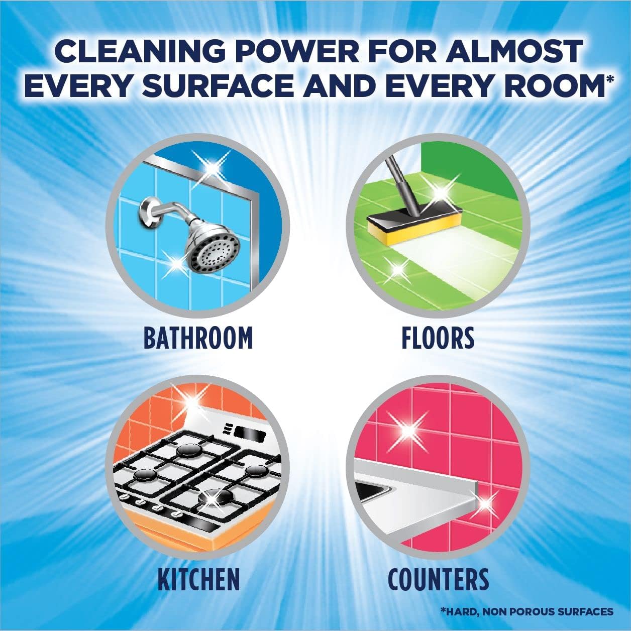 Fabuloso Professional Multi-Use Liquid Cleaner : Health & Household