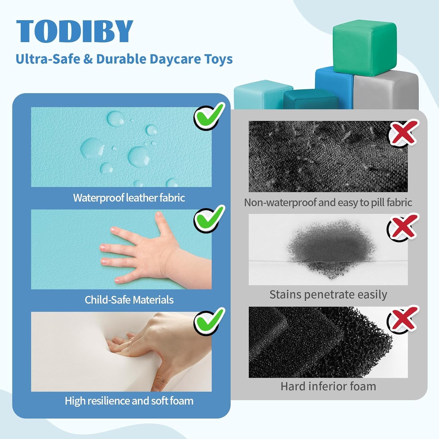 TODIBY Foam Building Blocks for Toddlers：12-Pieces Wipeable Leather Stacking Cubes Kids - Large Soft Toys Play Set for Learning Construction Baby Preschool Daycare Therapy Birthday Gift (Modern)