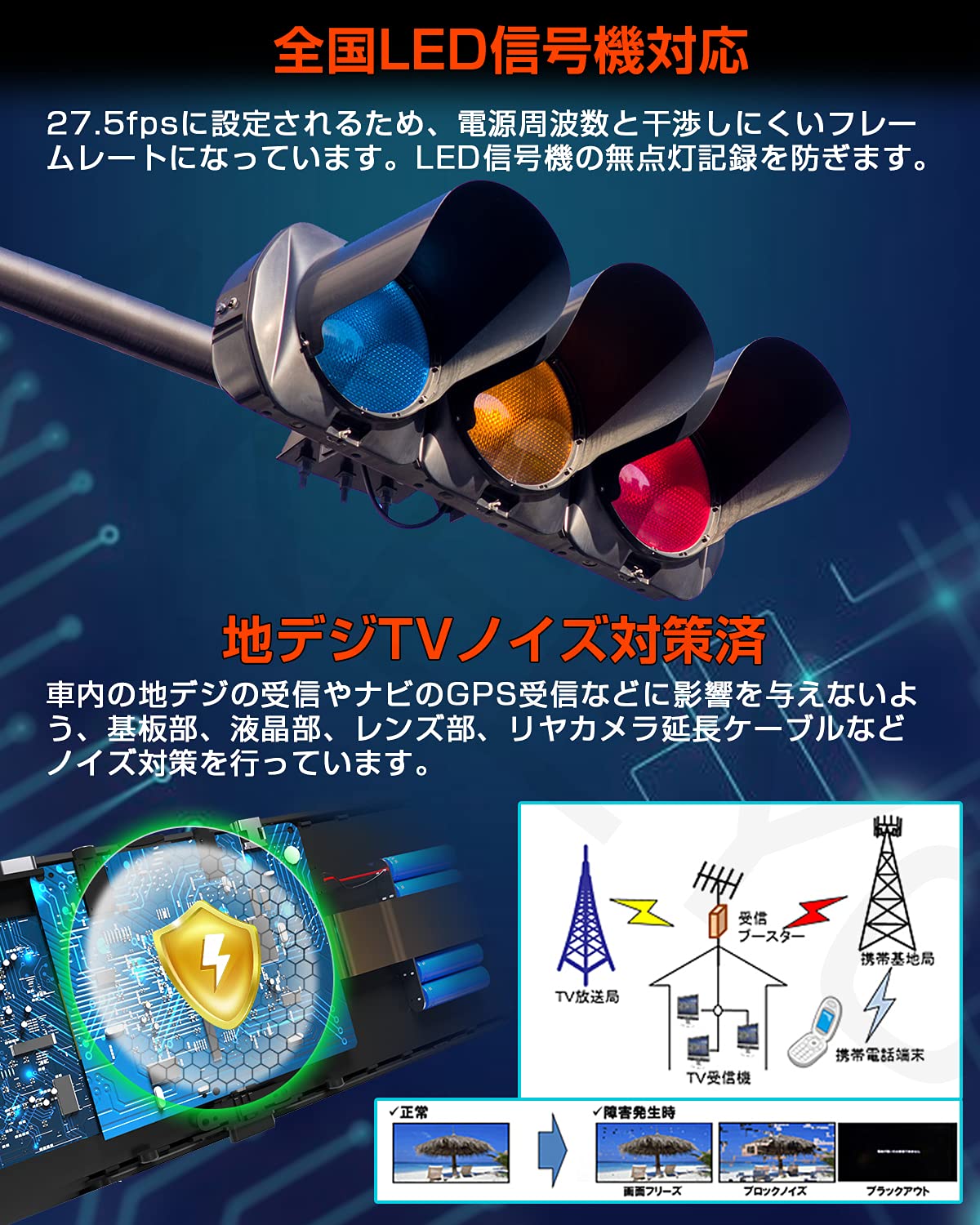 Amazon.co.jp: AKEEYO ドライブレコーダー ミラー型 全周囲 360度録画