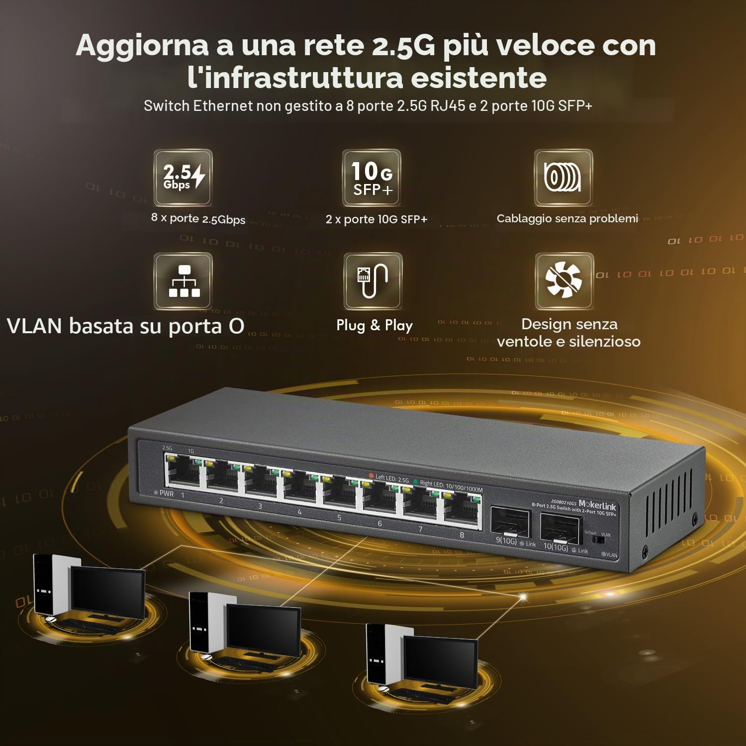 MokerLink 8 porte 2.5Gigabit Ethernet Switch con 2x10G SFP Slot, 8 x 2.5G Base-T porte, isolamento VLAN, metallo Unmanaged Fanless Small Network Switch