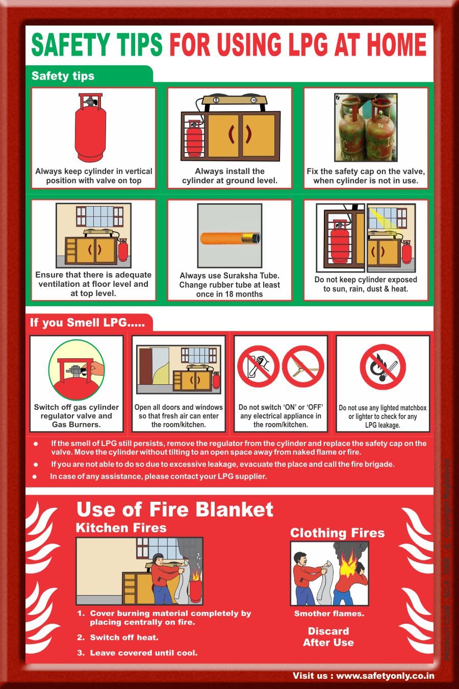 LPG Gas Cylinder Safety Guide Wall Poster | Essential Kitchen & Home Safety Chart | Informative Safety Wall Art (Multicolor, 2x3 Feet, Star Flex - Unframed)-image-21