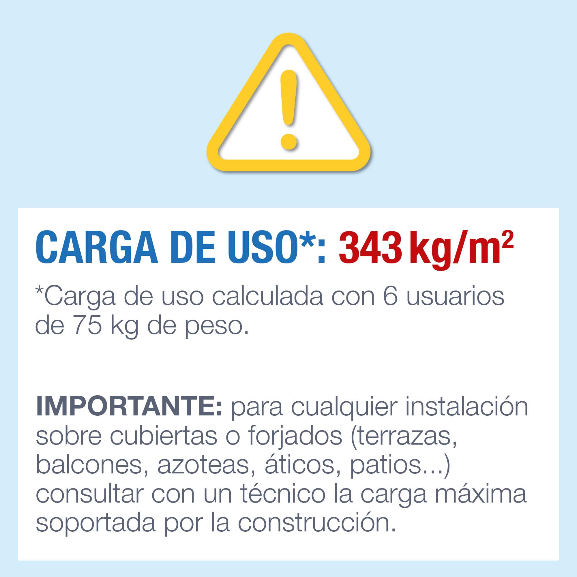 Intex SPA Hinchable Circular, 6 Personas, Ø216x71, Calentador hasta 40ºC, 170 Salidas de Burbujas, Suelo térmico, Depuradora Filtro S1, Accesorios incluidos (55089)
