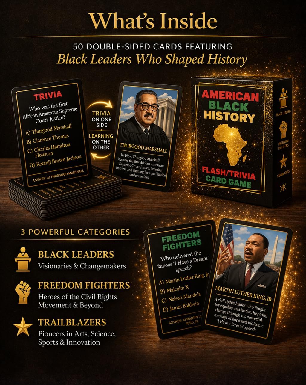 American History Flash/Trivia Cards - Black Leaders, Vol. 1 - Educational Flashcards for Learning