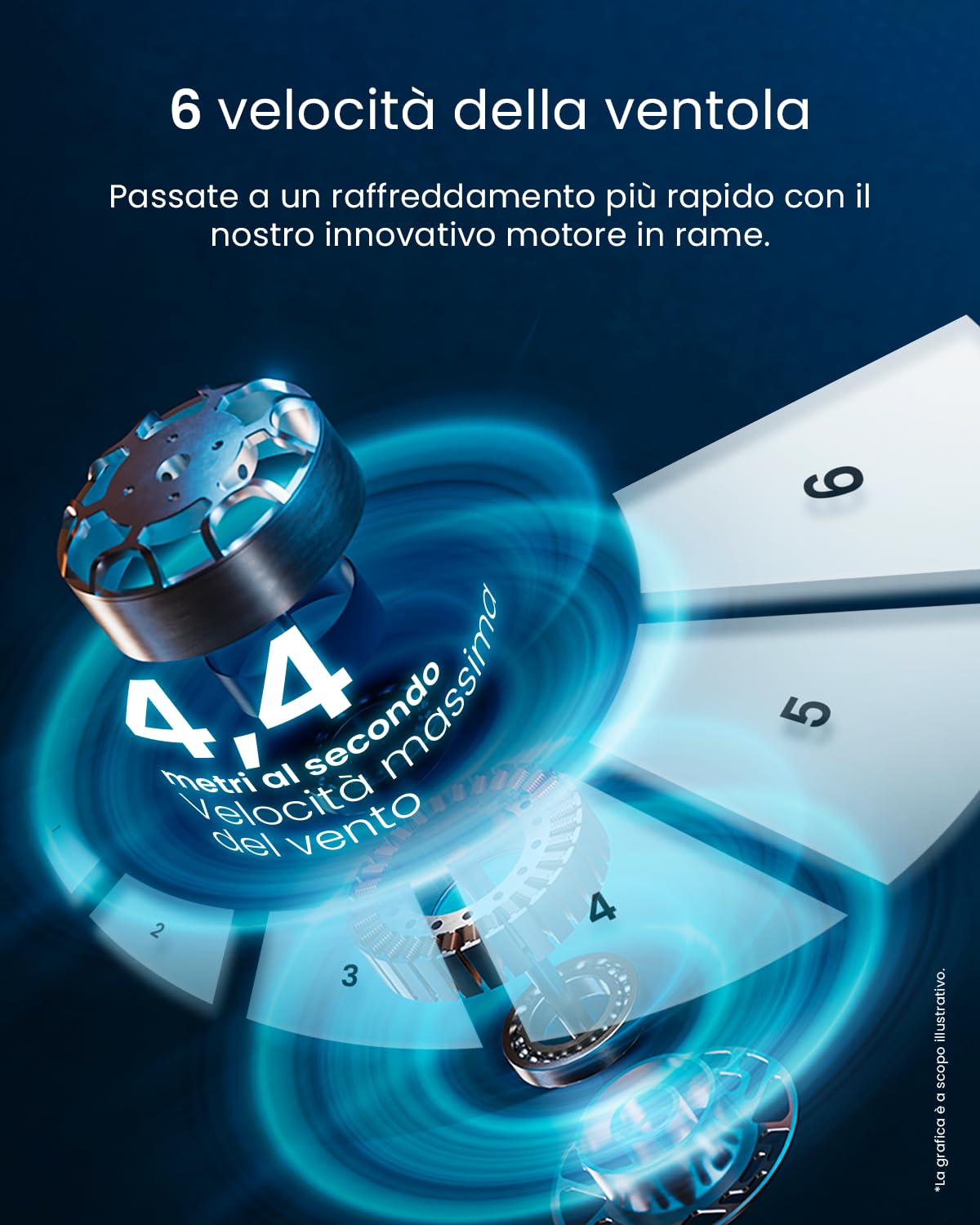 Pro Breeze OmniAir Ventilatore a torre silenzioso senza pale da 101 cm con 6 velocità e telecomando – Oscillazione a 60º, 5 modalità, timer – Ventilatore grande e portatile per la casa e l’ufficio