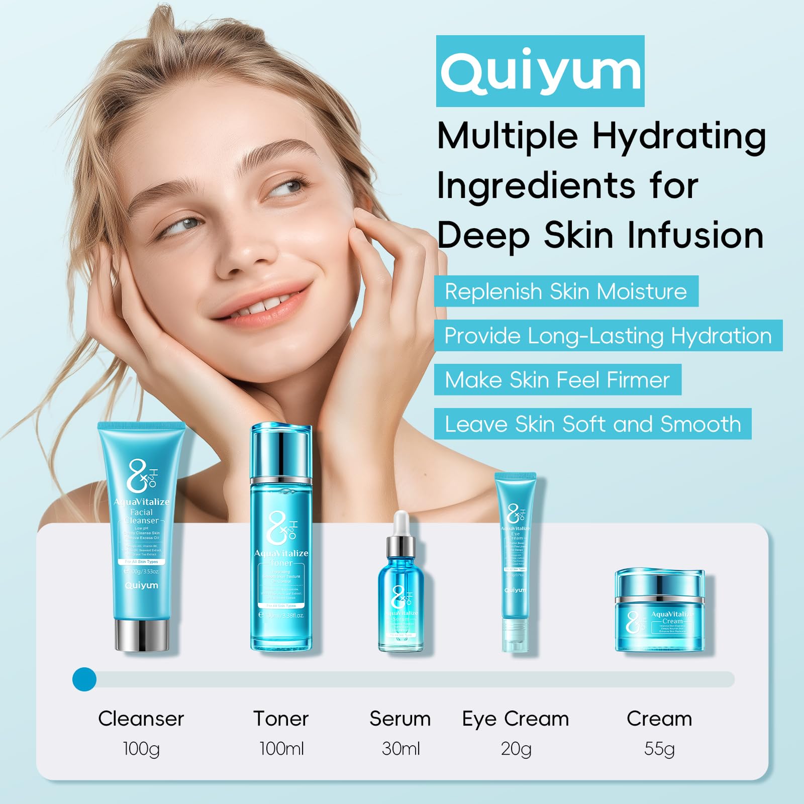 QUIYUM 8x H2O AquaVitalize Facial Care Set, Gift Set for Women Facial Care, 5 Pieces Skincare Kit with Cleansing Milk Toner Eye Cream Serum and Facial Cream — view 8